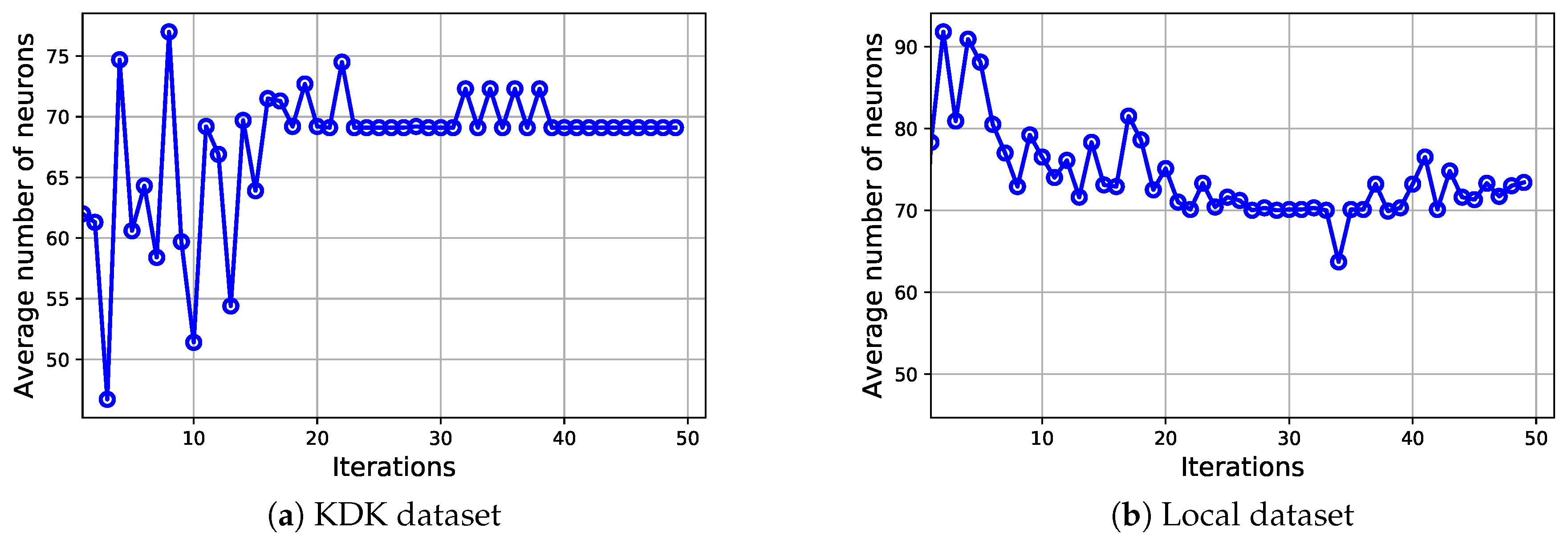 Information 09 00288 g006 Information 09 00288 g006