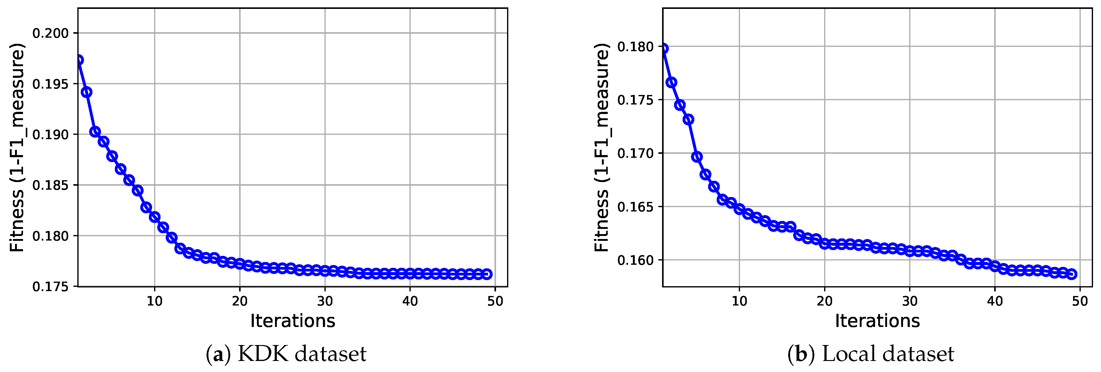 Information 09 00288 g007 Information 09 00288 g007