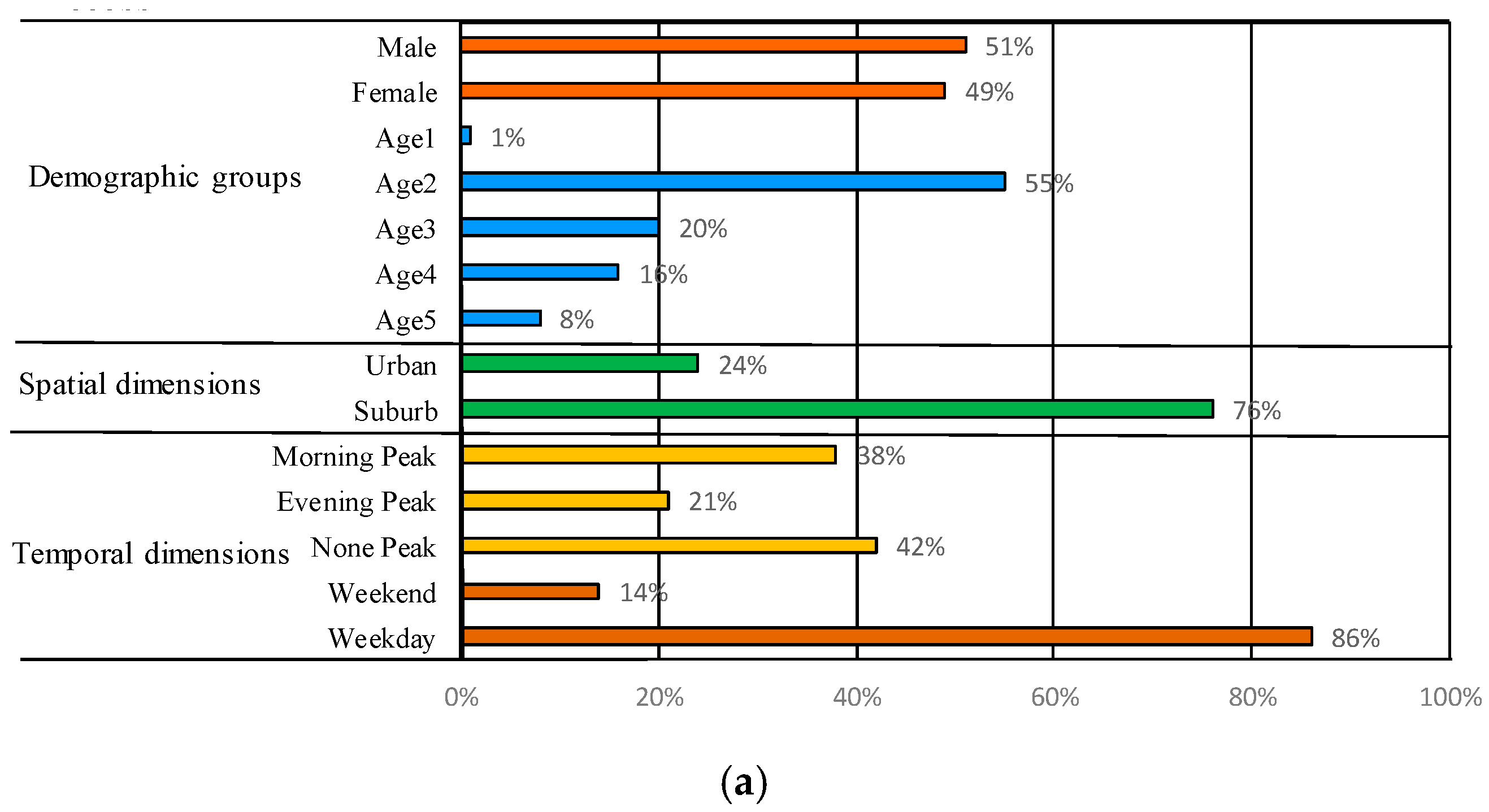 Information 09 00289 g006a Information 09 00289 g006a