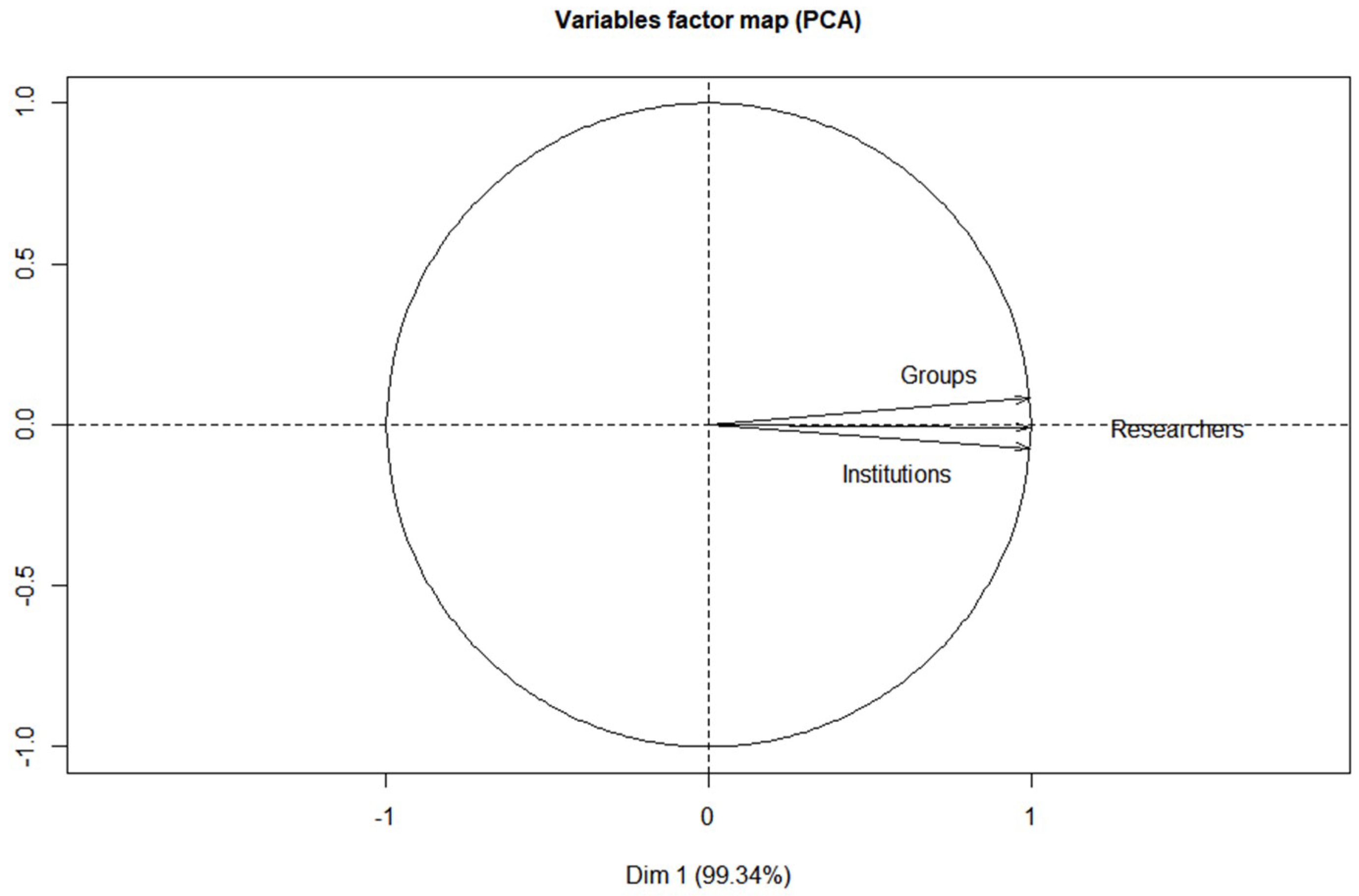 Information 09 00292 g001a Information 09 00292 g001a
