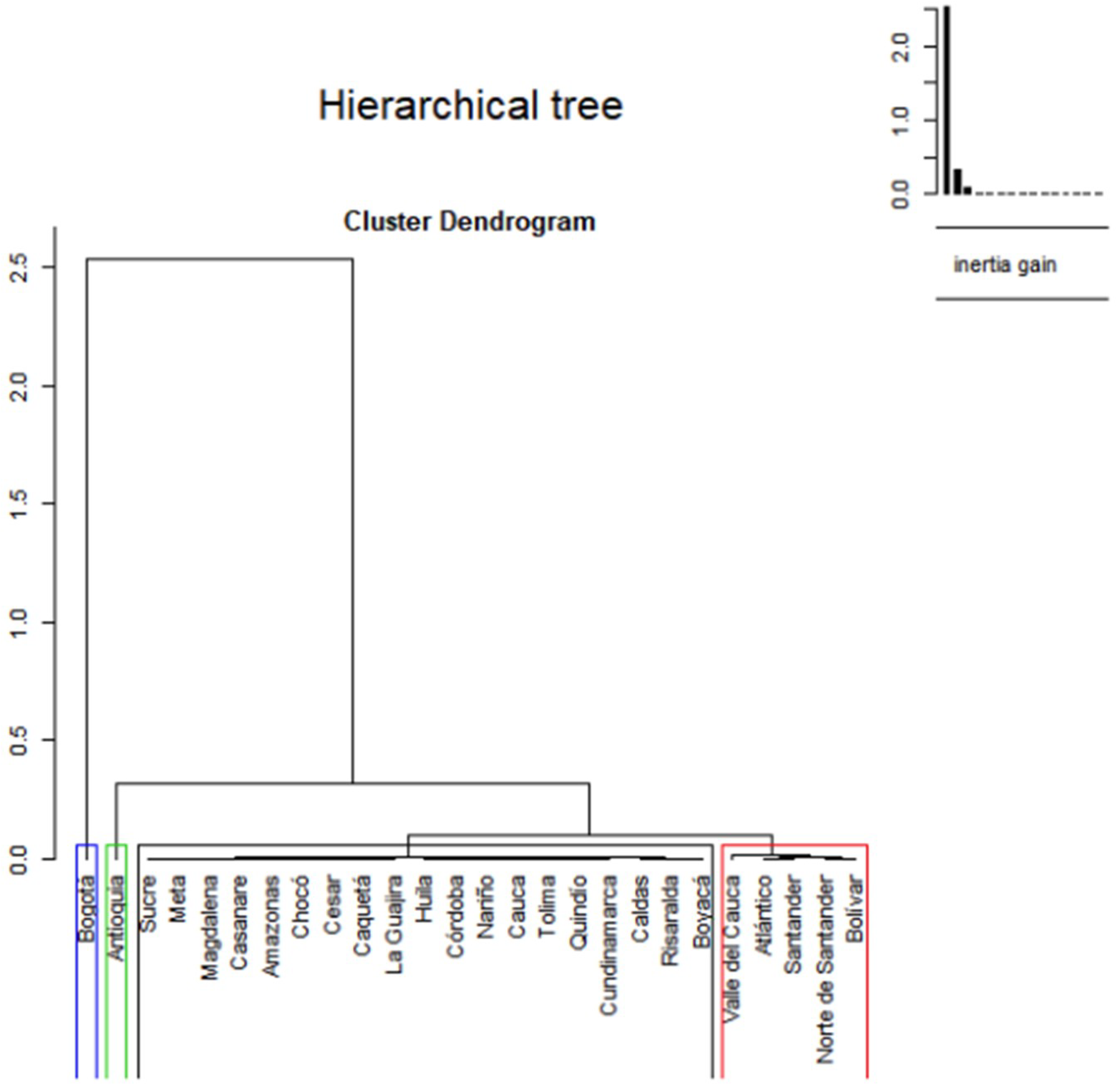 Information 09 00292 g001b Information 09 00292 g001b