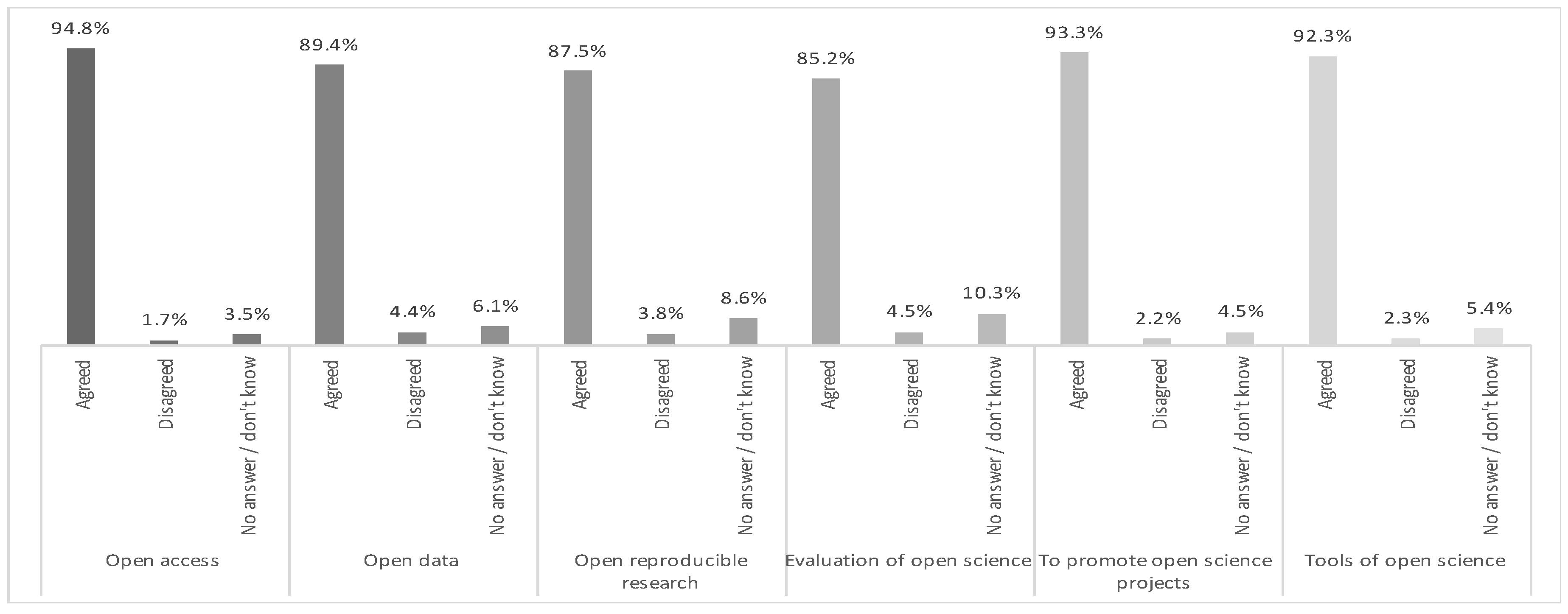 Information 09 00292 g007 Information 09 00292 g007