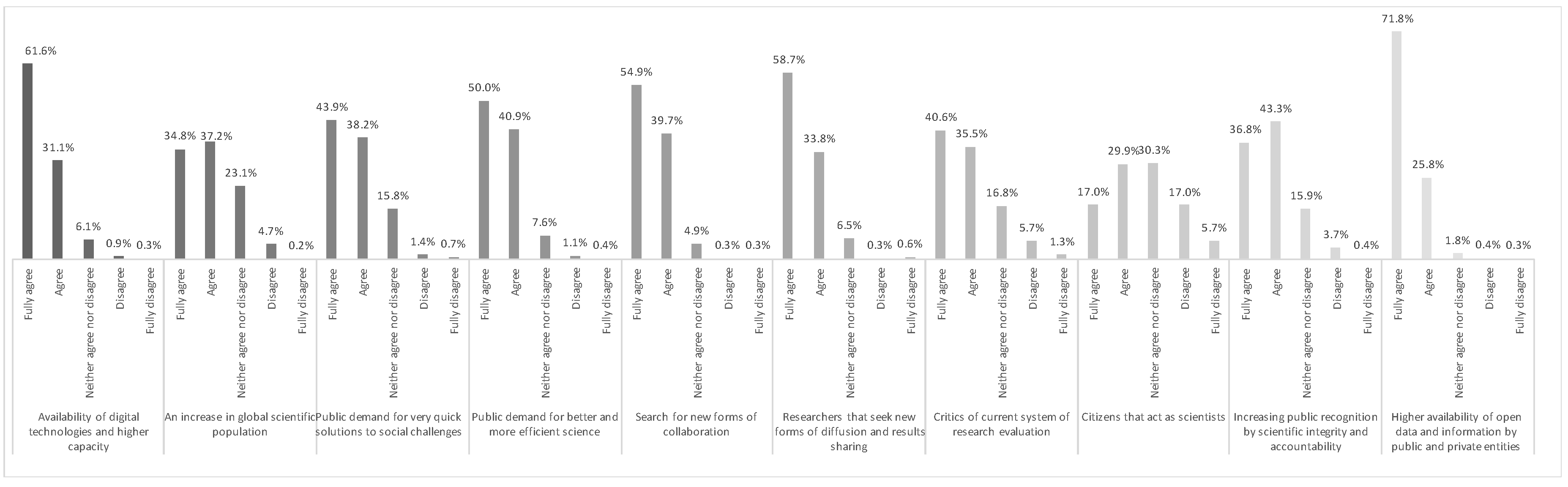 Information 09 00292 g0a1 Information 09 00292 g0a1
