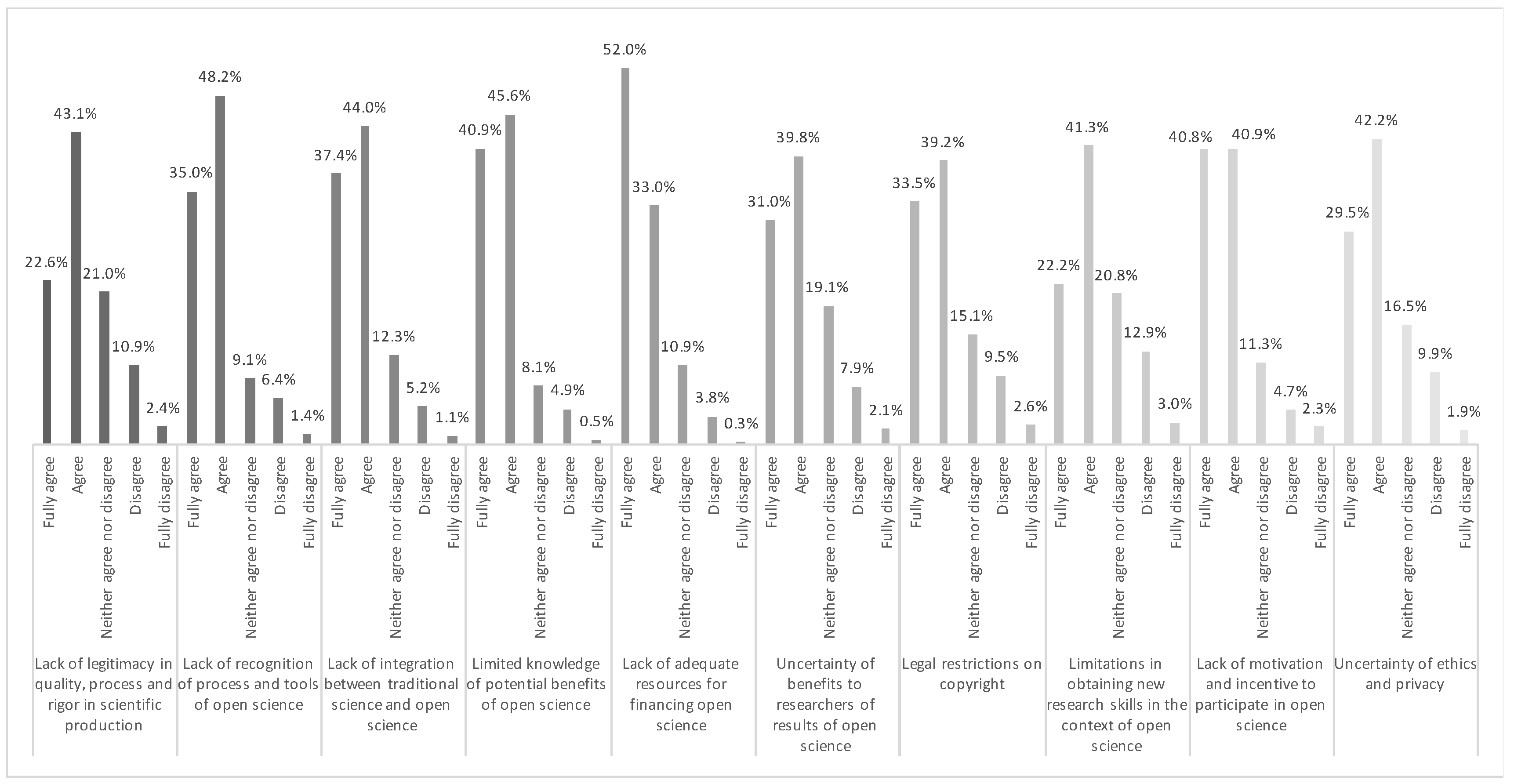 Information 09 00292 g0a2 Information 09 00292 g0a2