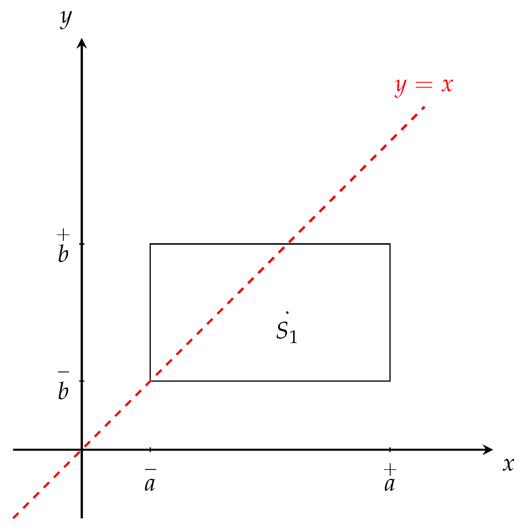 Information 09 00300 g003