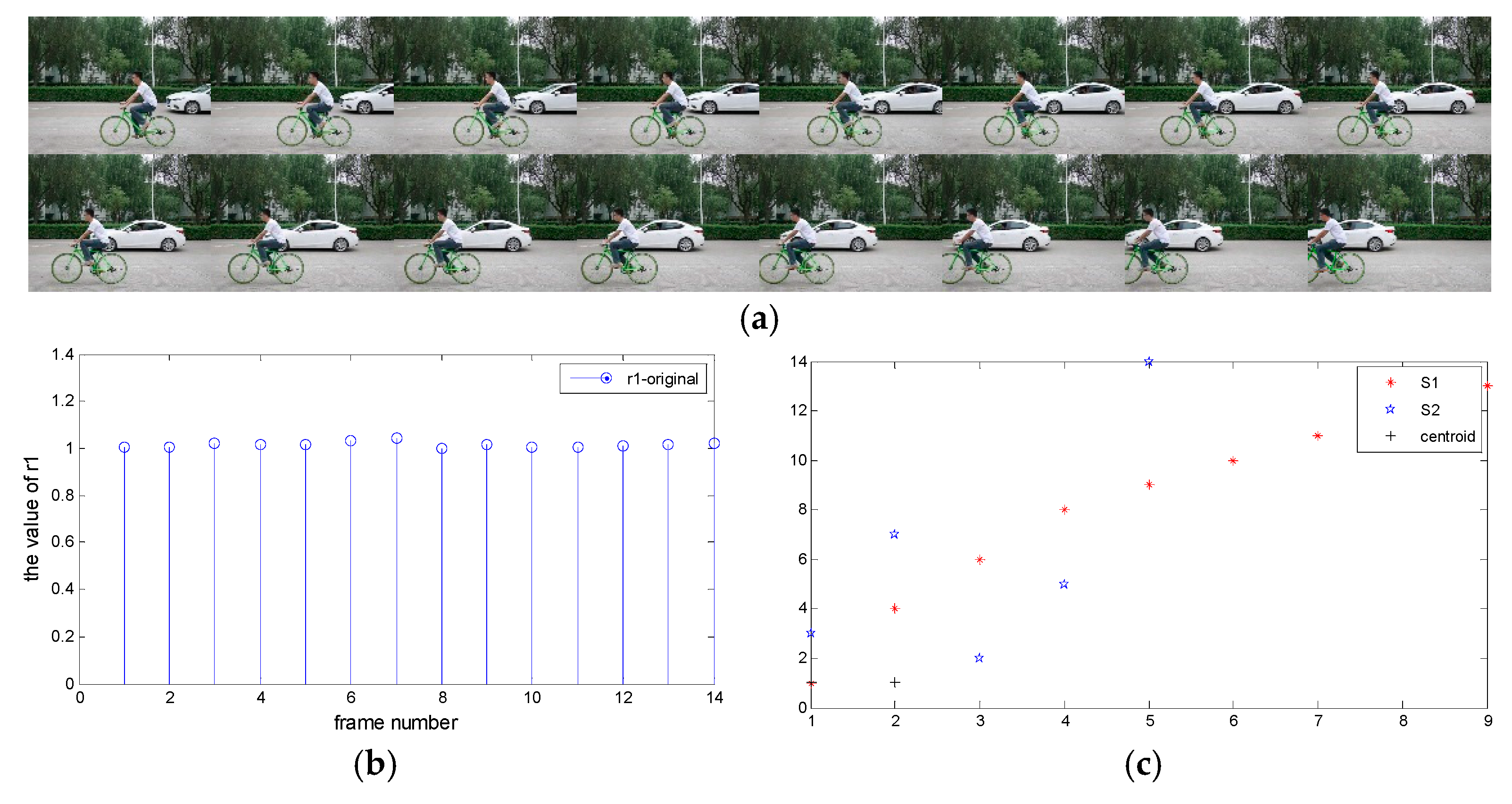 Information 09 00301 g006