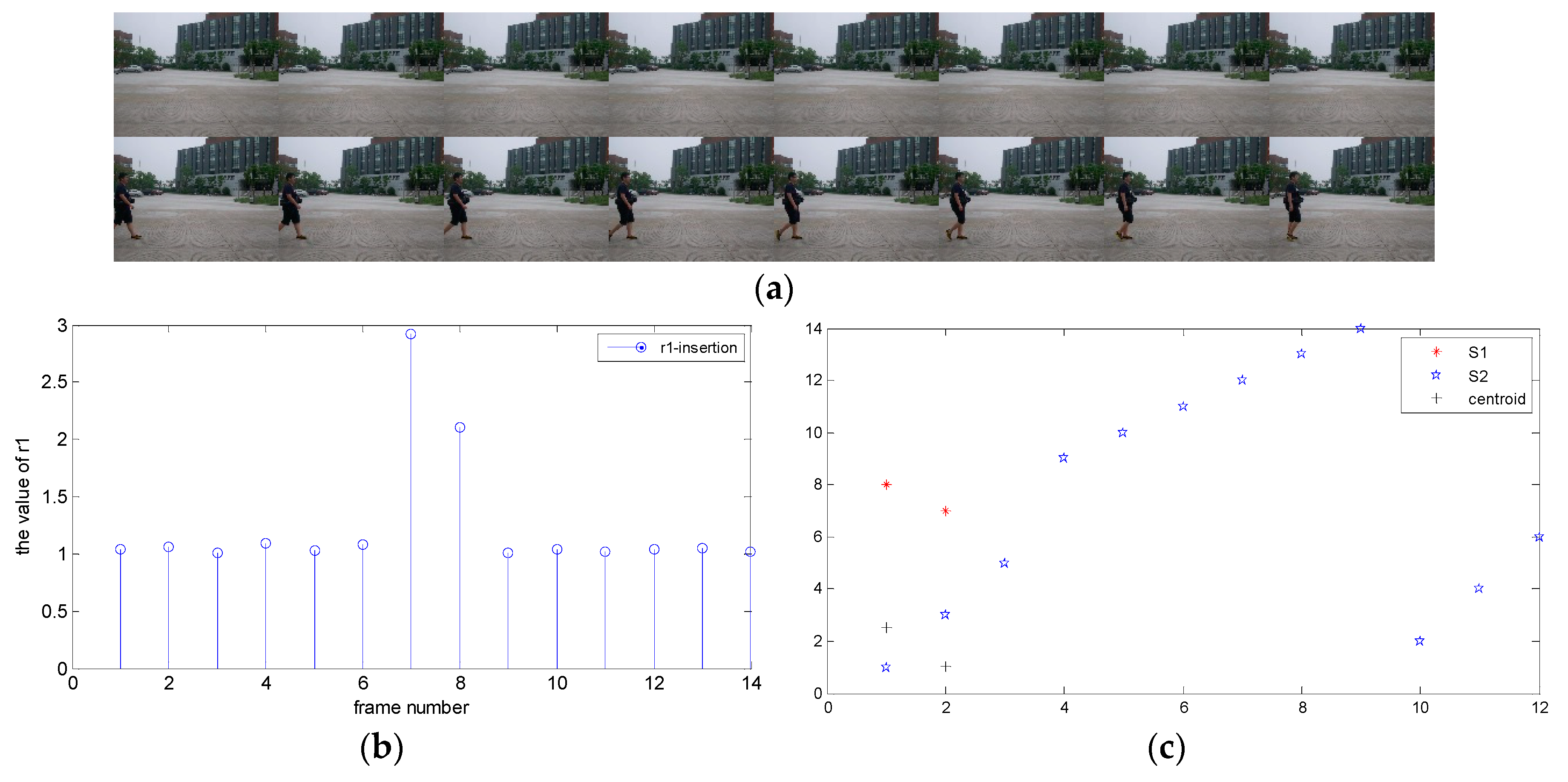 Information 09 00301 g007