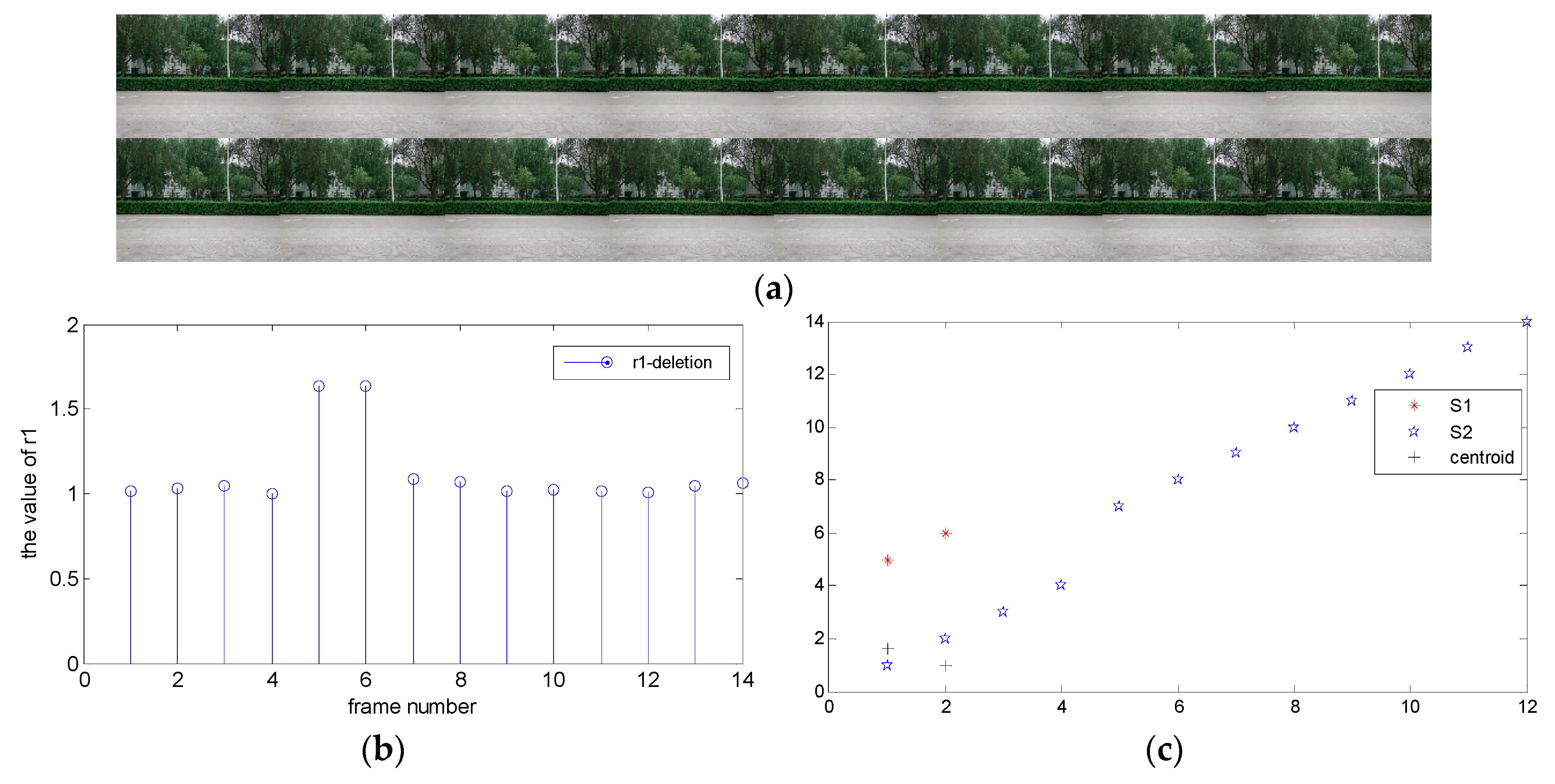 Information 09 00301 g009