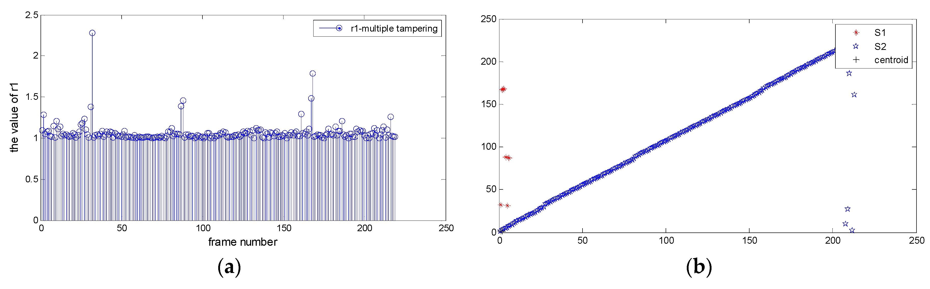 Information 09 00301 g010