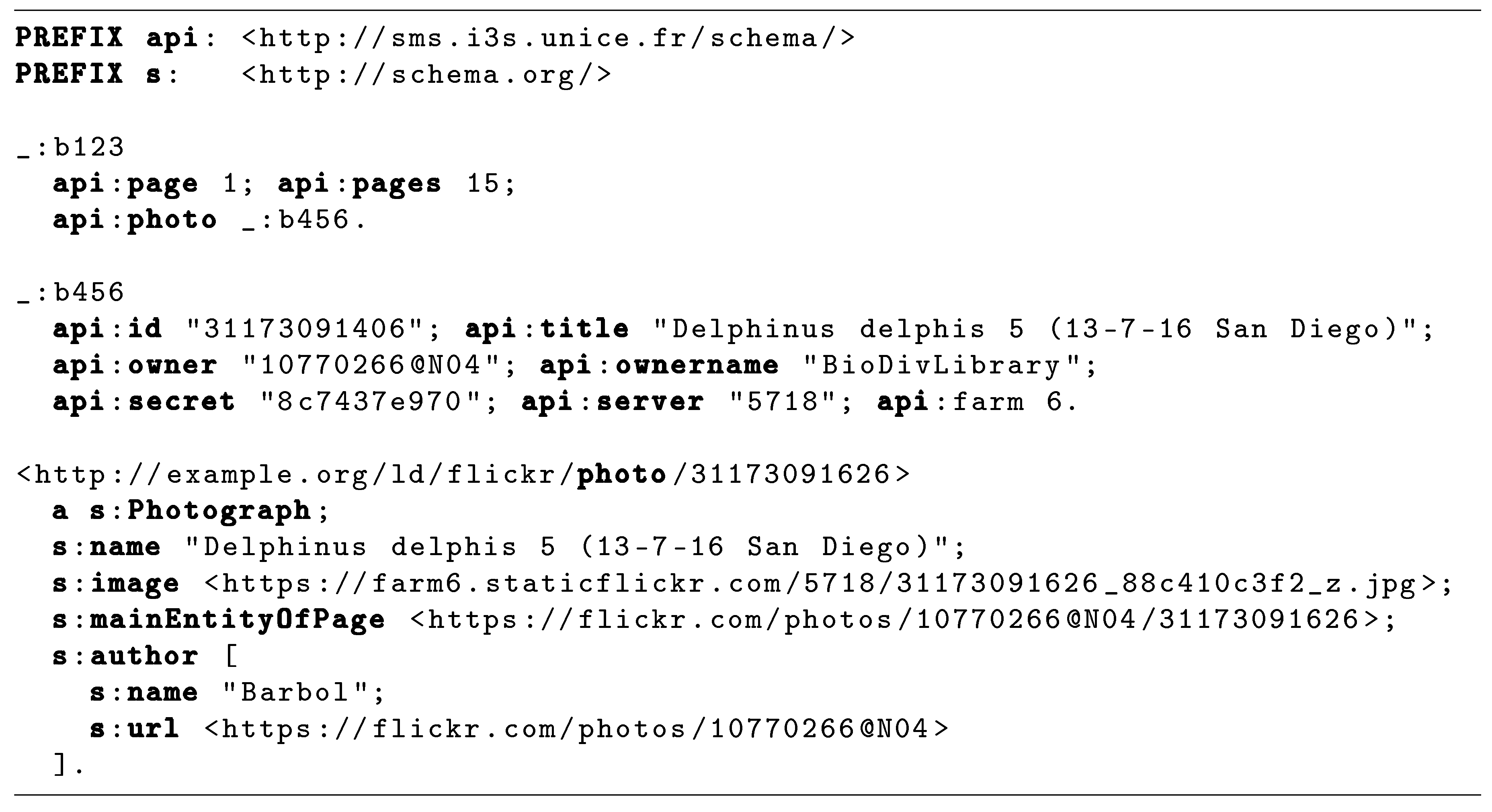 Information 09 00310 l004 Information 09 00310 l004