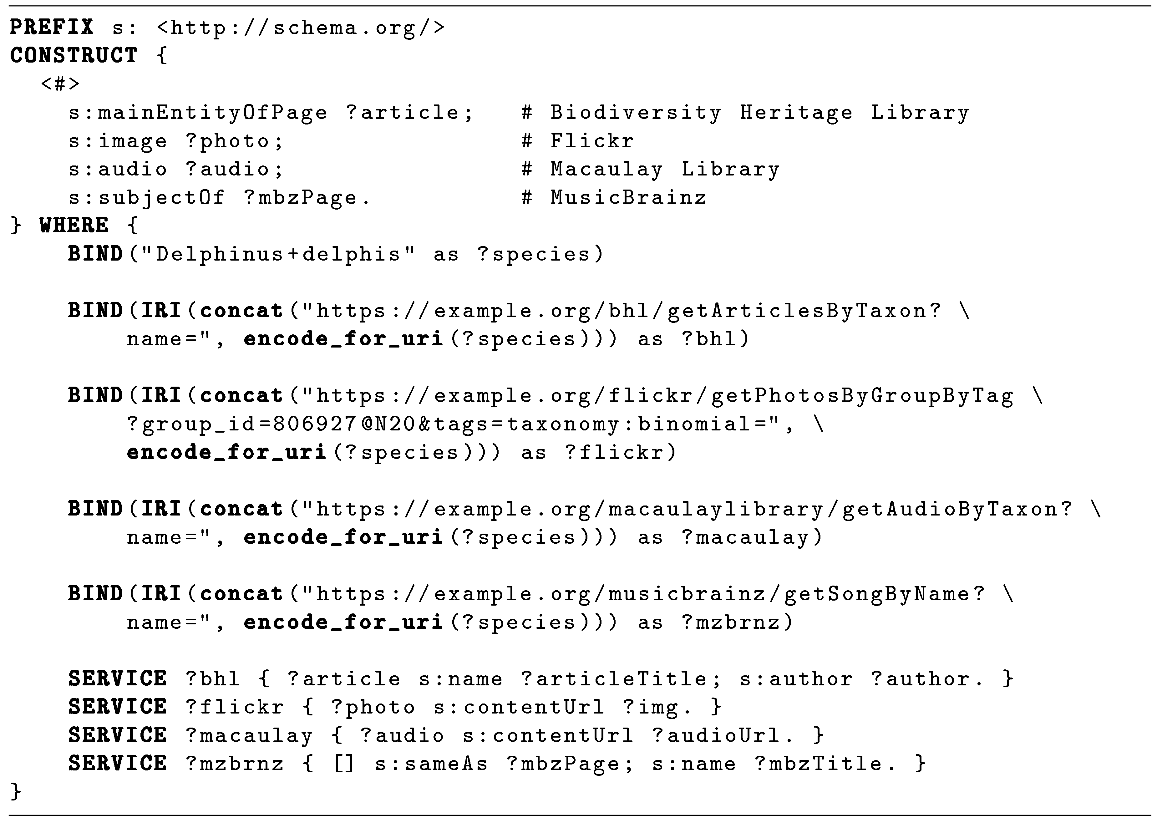 Information 09 00310 l006 Information 09 00310 l006