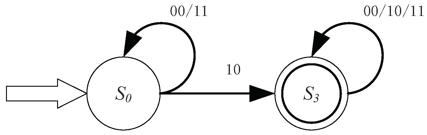 Information 09 00314 g004