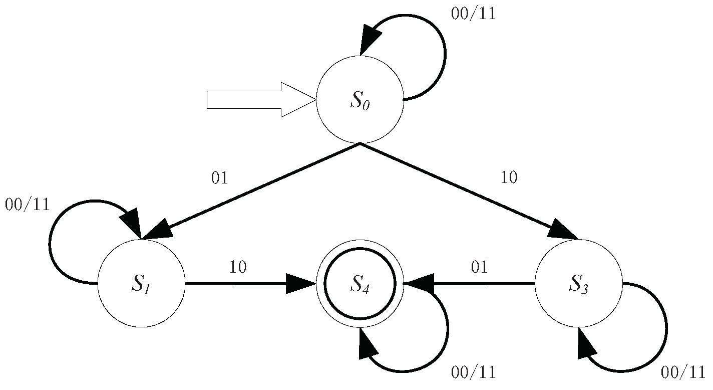 Information 09 00314 g005