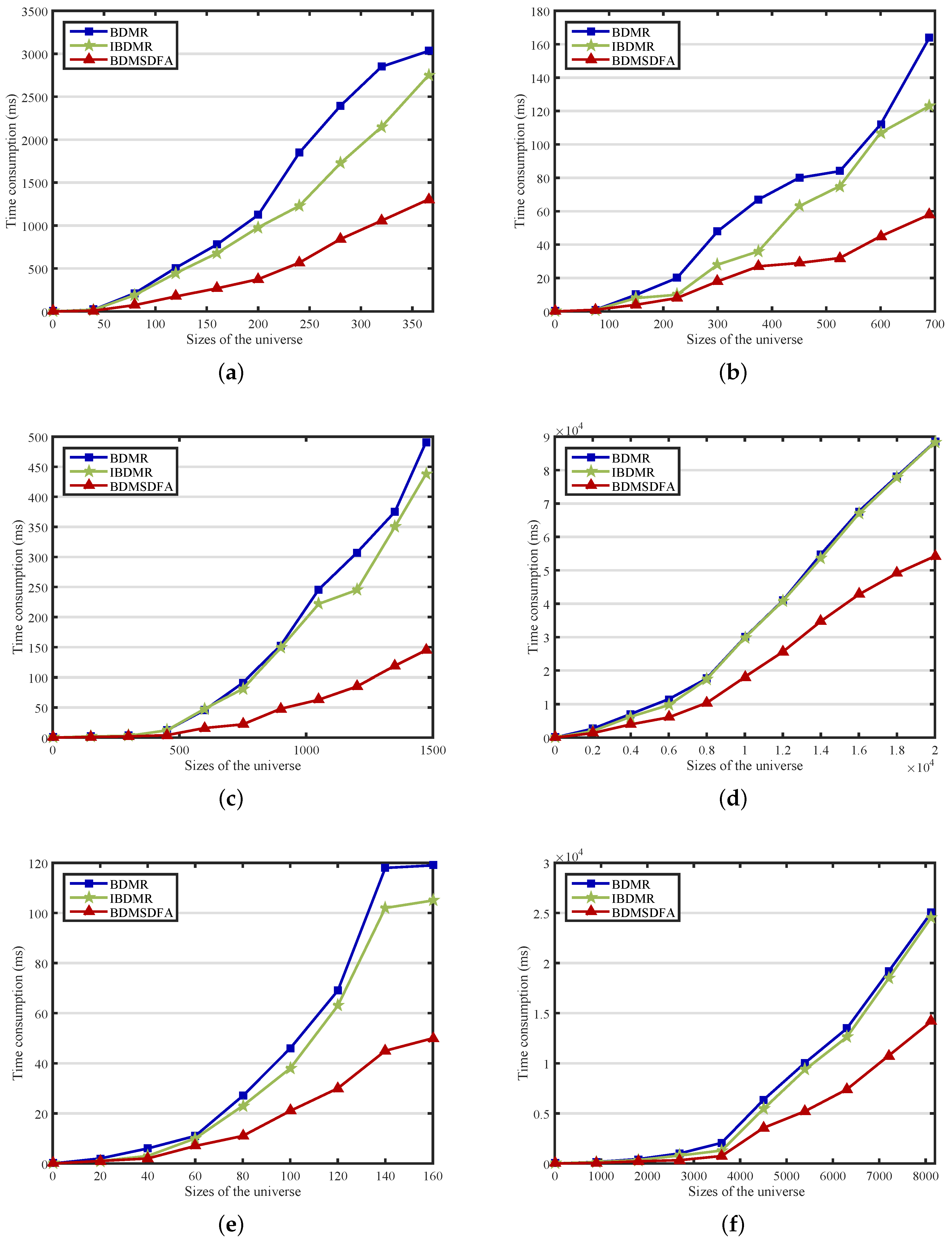 Information 09 00314 g007