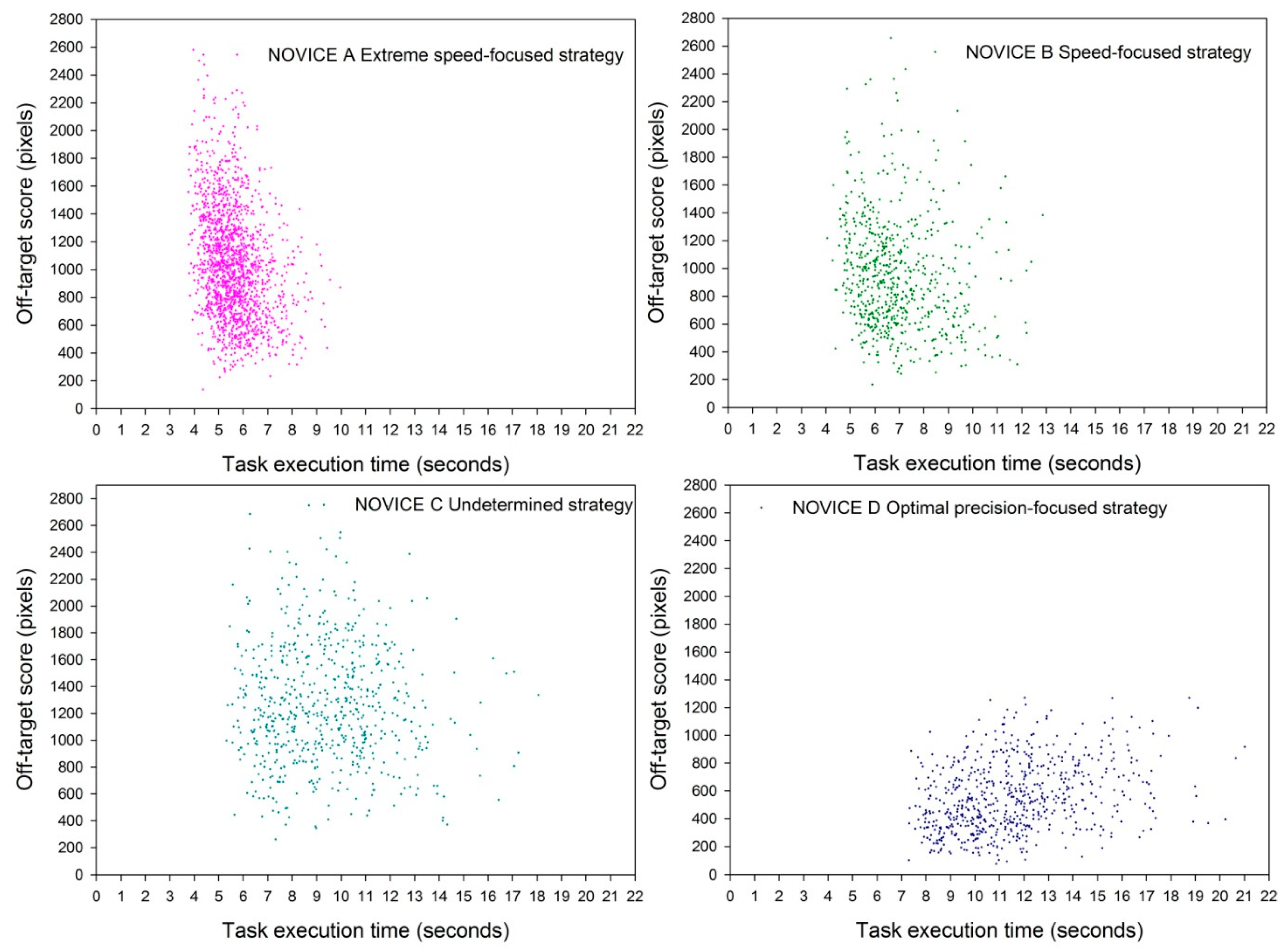 Information 09 00316 g002