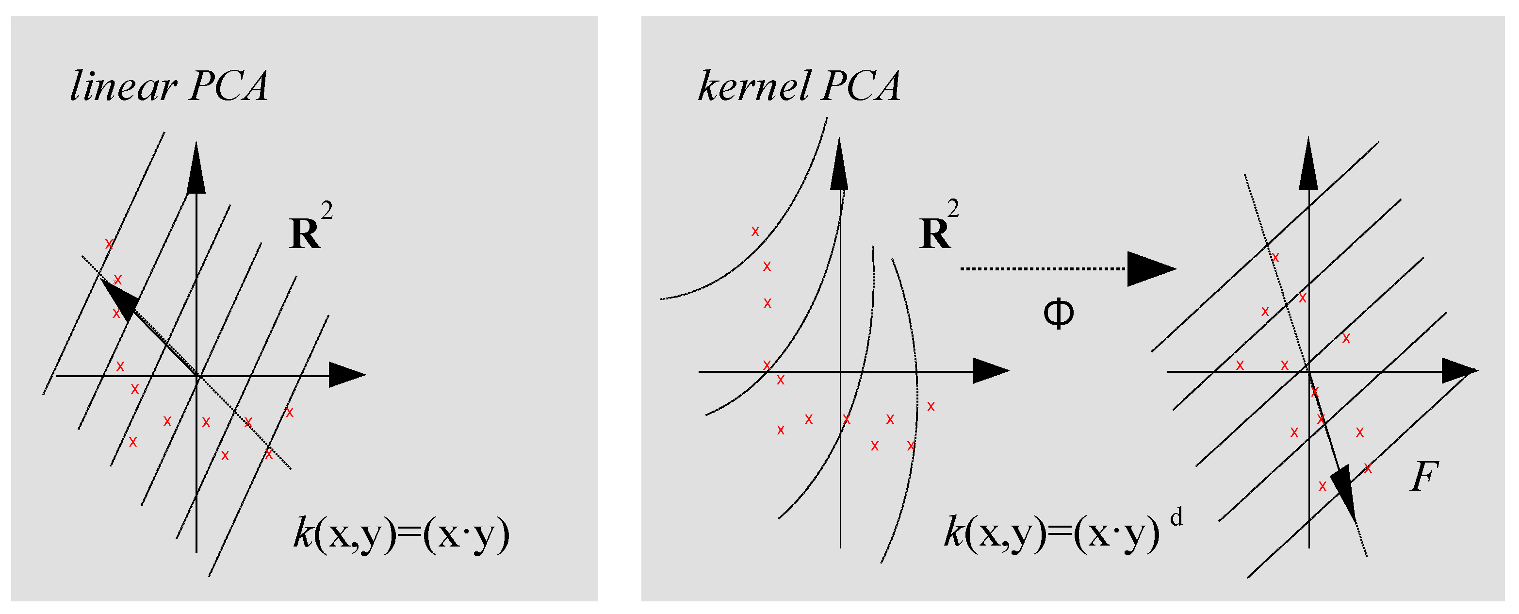 Information 09 00317 g001 Information 09 00317 g001