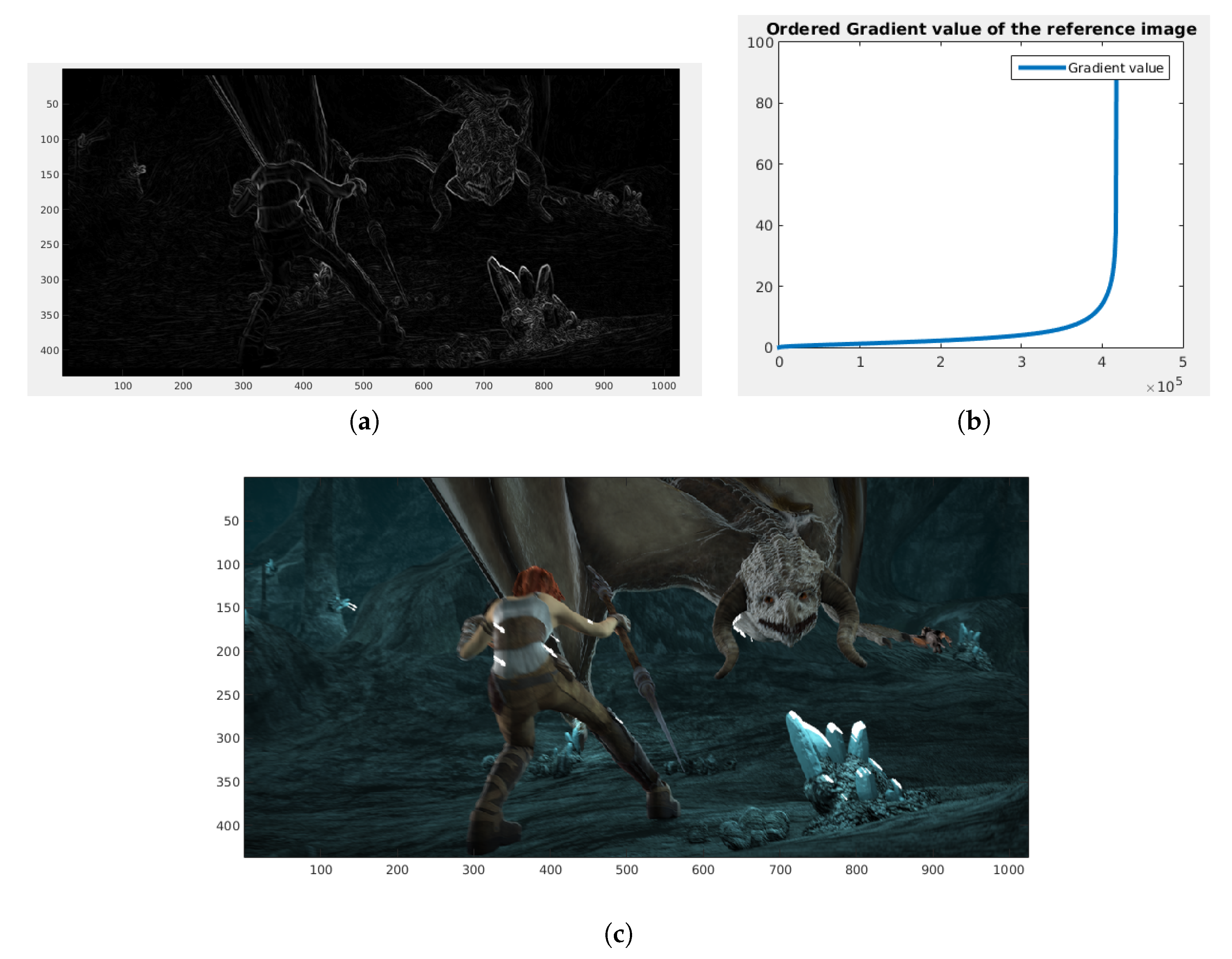 Information 09 00320 g004