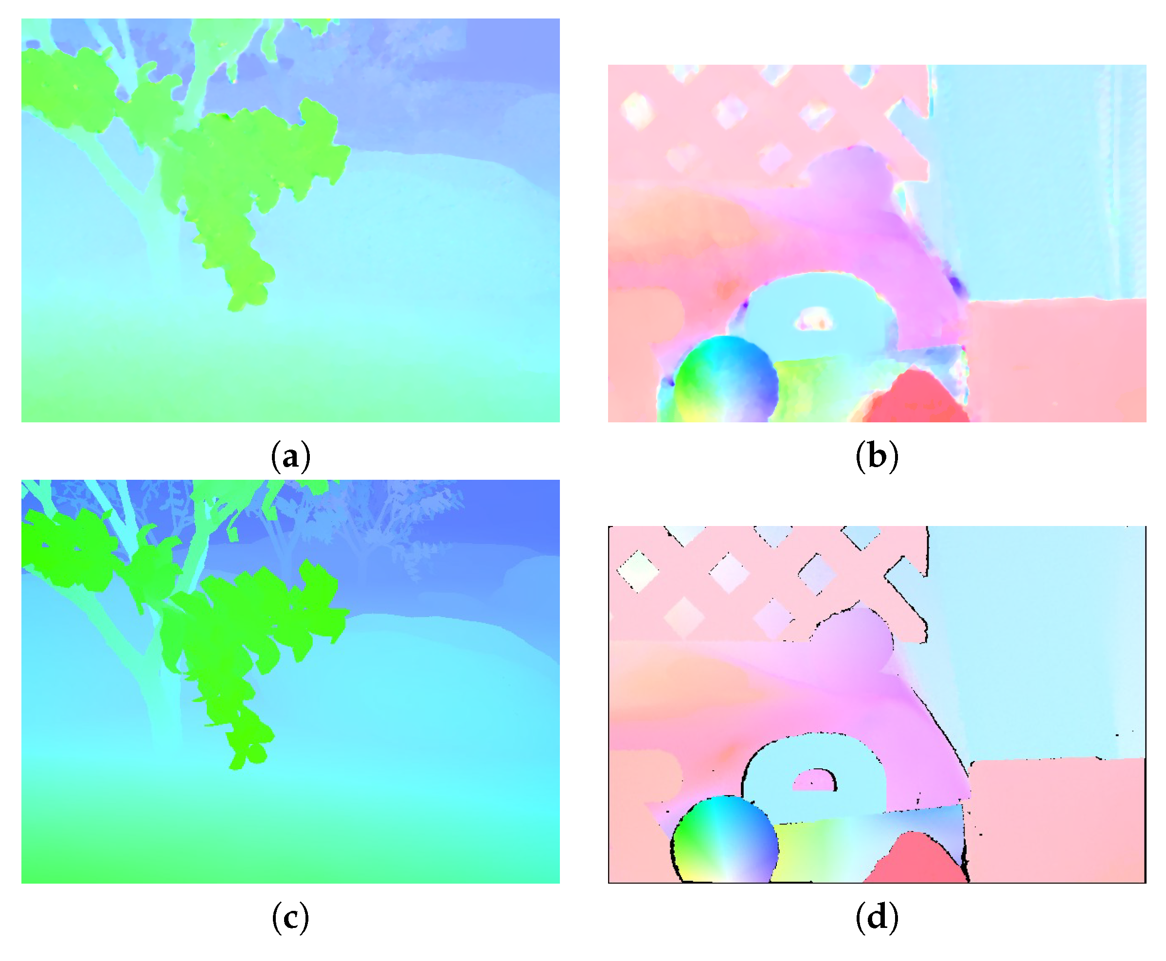 Information 09 00320 g011