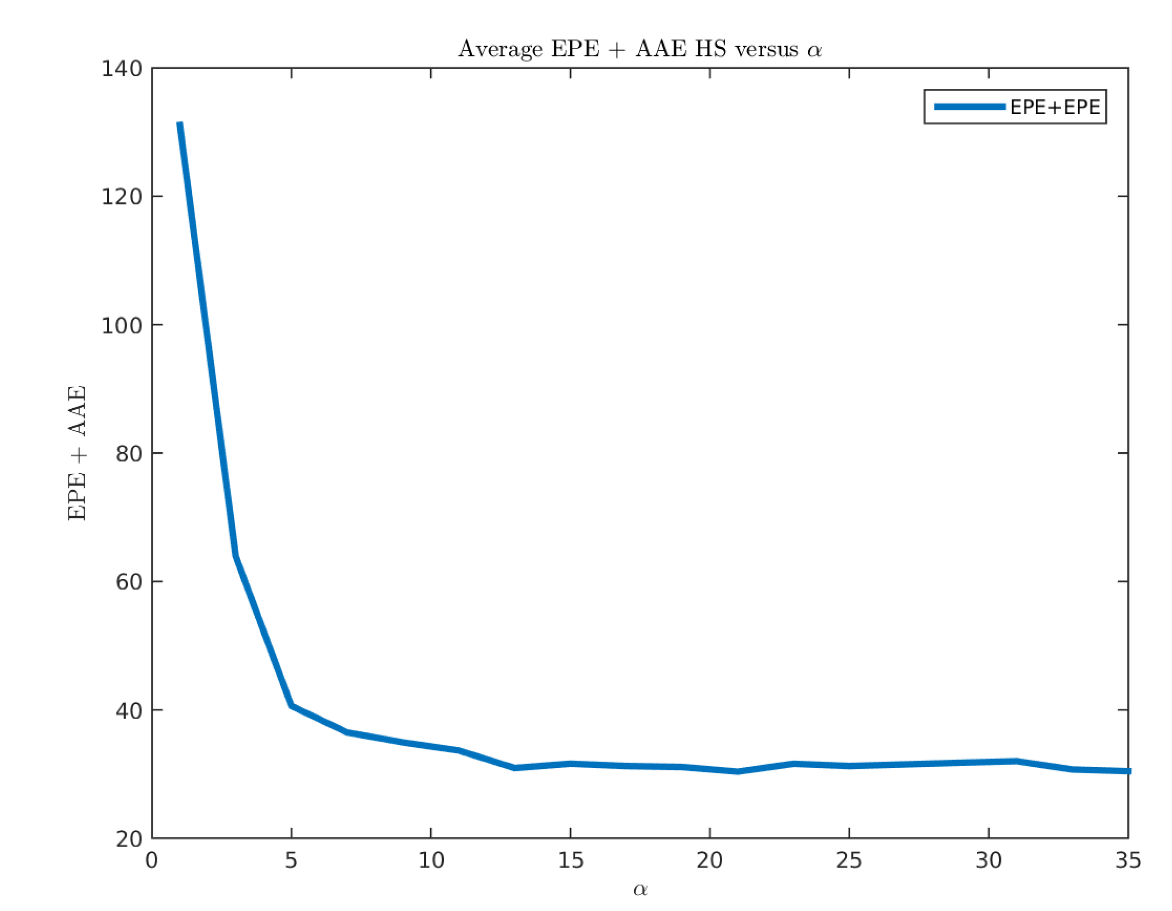 Information 09 00320 g016