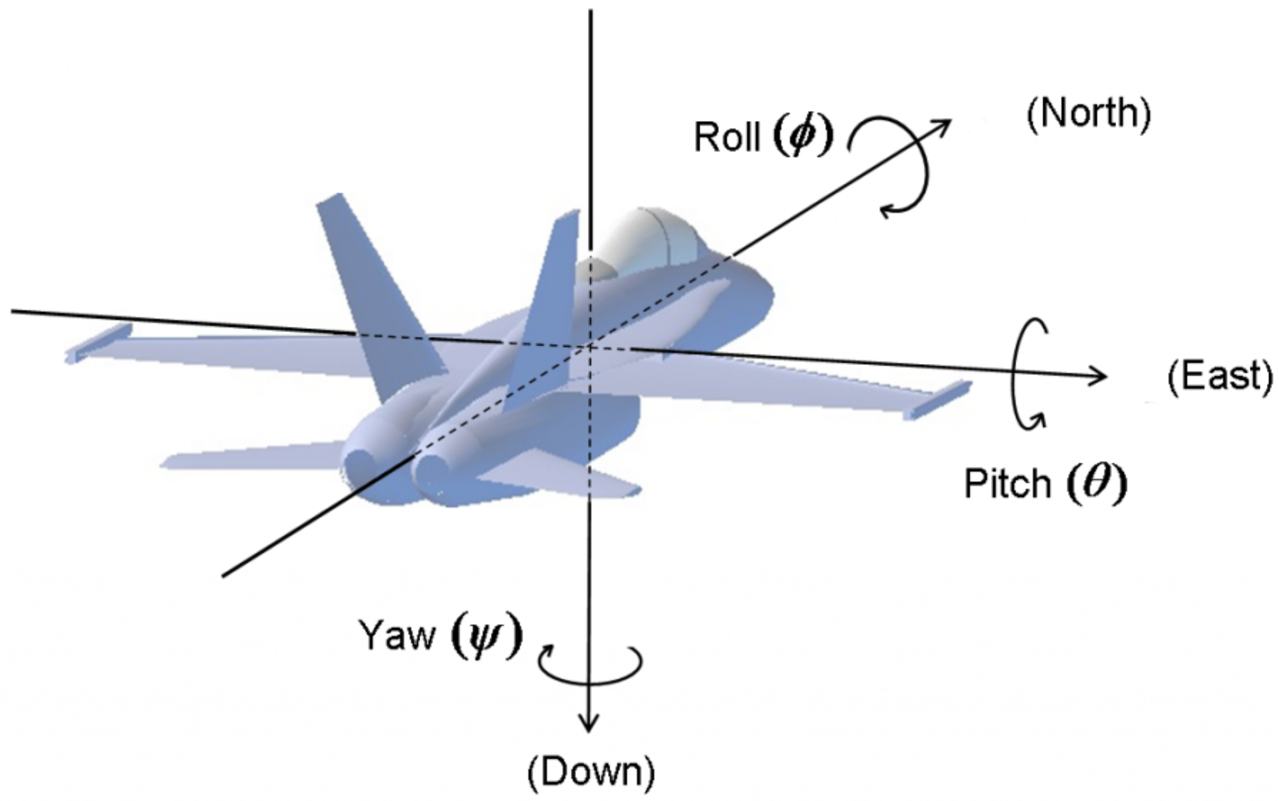 Information 09 00321 g002 Information 09 00321 g002