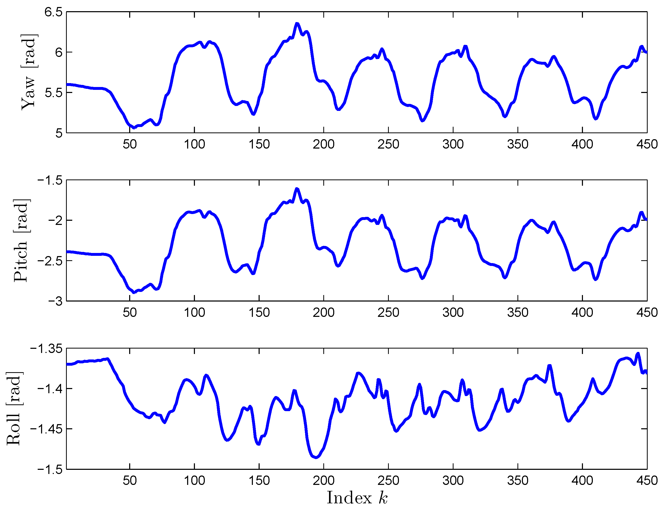 Information 09 00321 g004 Information 09 00321 g004