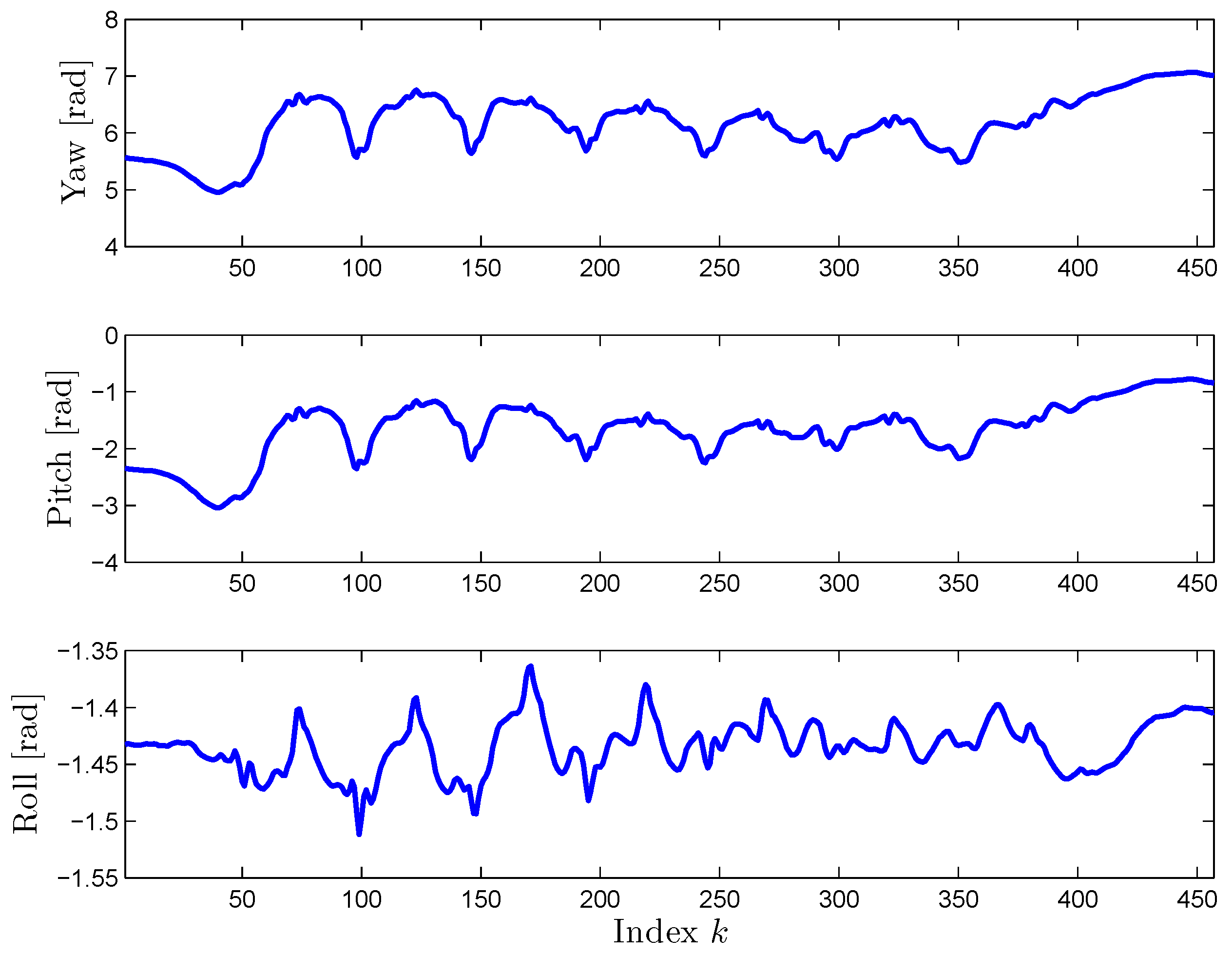 Information 09 00321 g005 Information 09 00321 g005