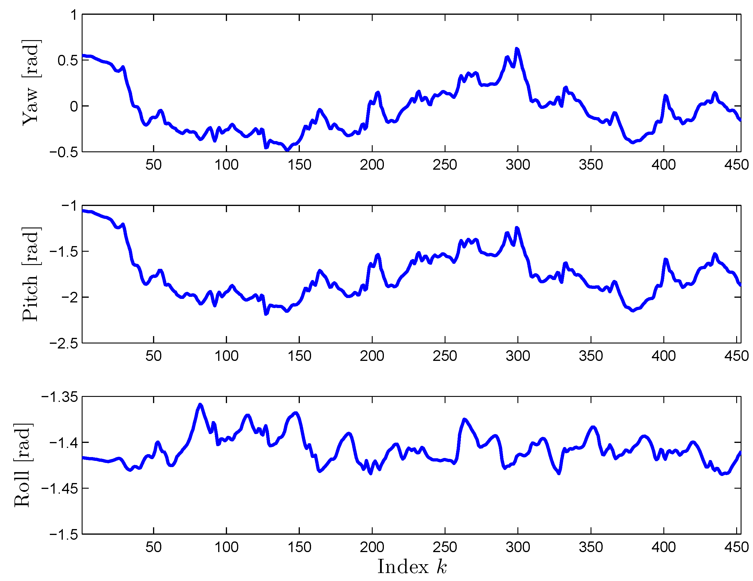 Information 09 00321 g006 Information 09 00321 g006