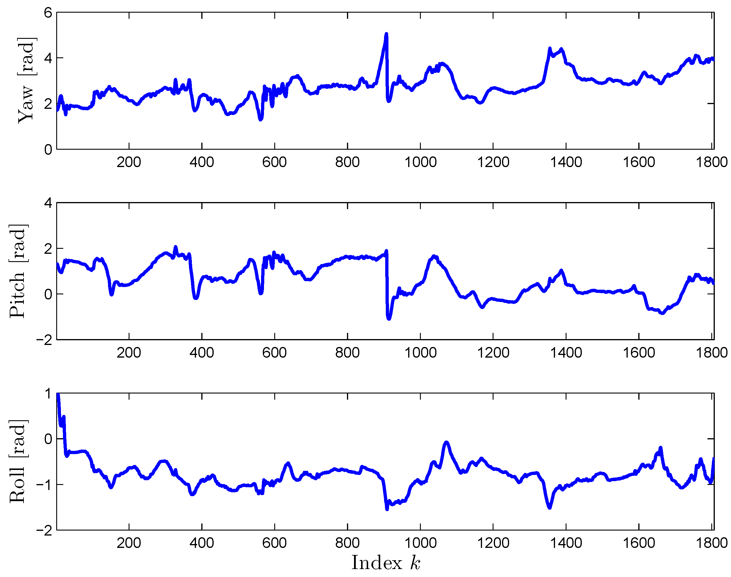 Information 09 00321 g007 Information 09 00321 g007