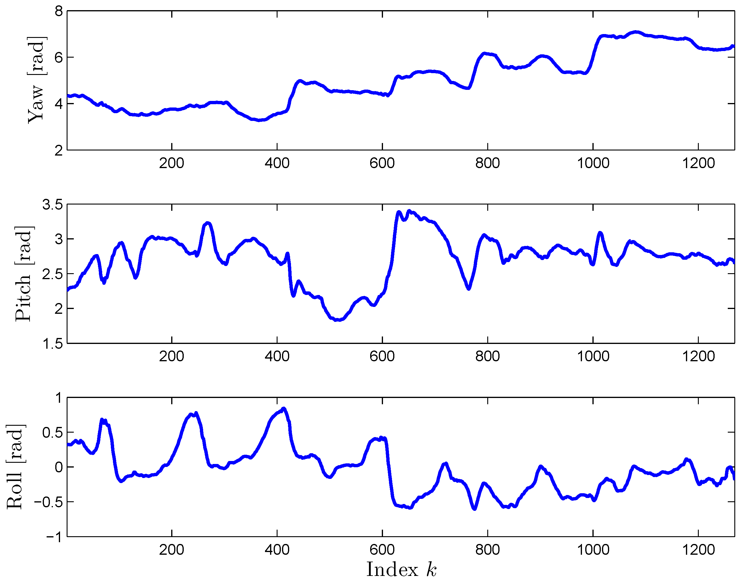 Information 09 00321 g008 Information 09 00321 g008