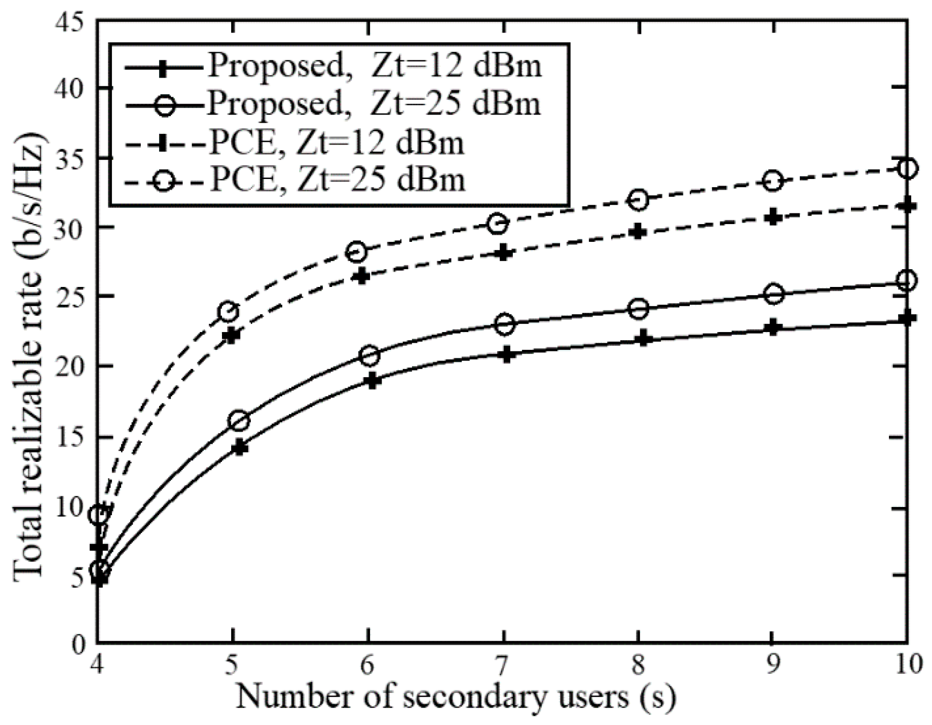 Information 09 00323 g002
