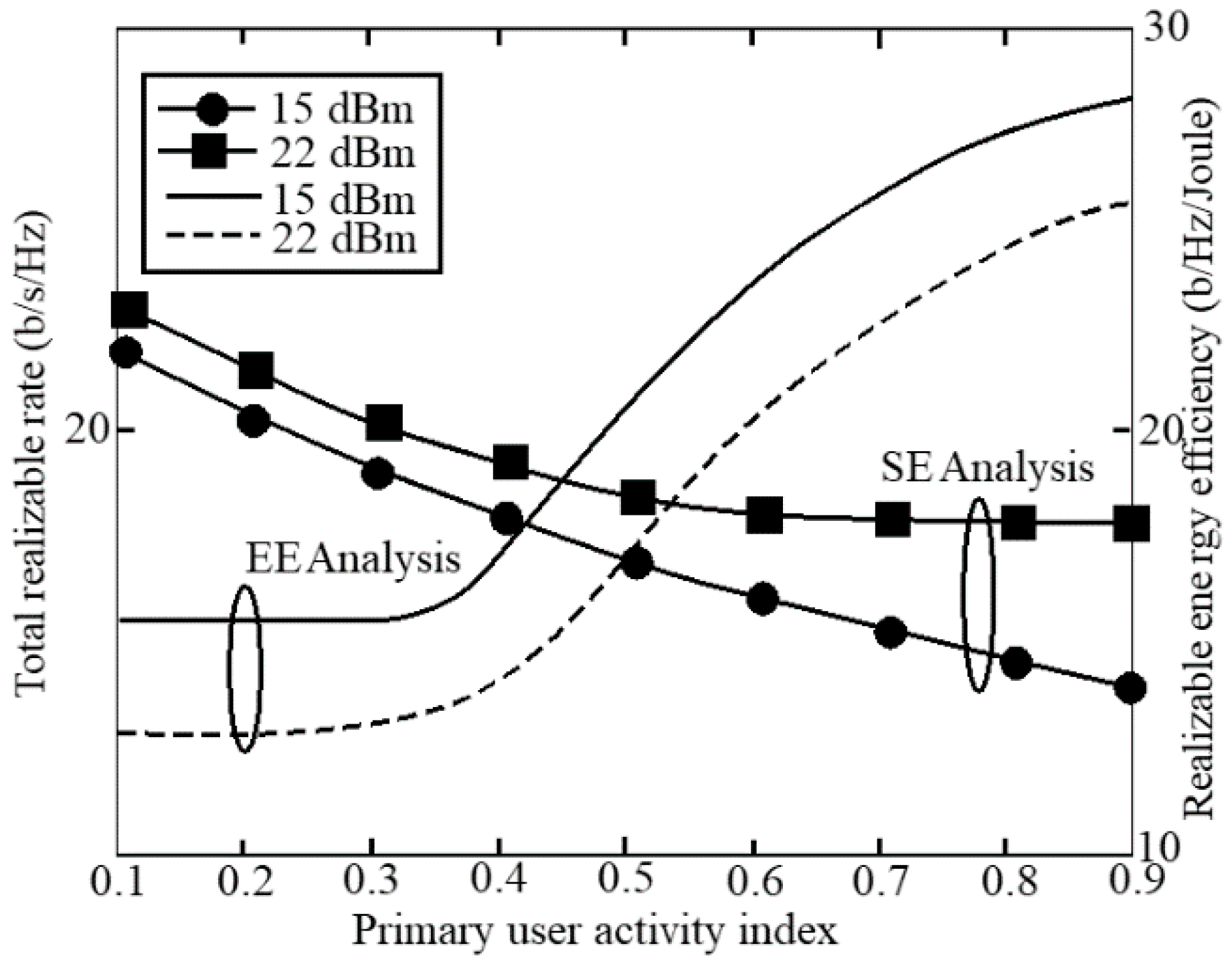 Information 09 00323 g003