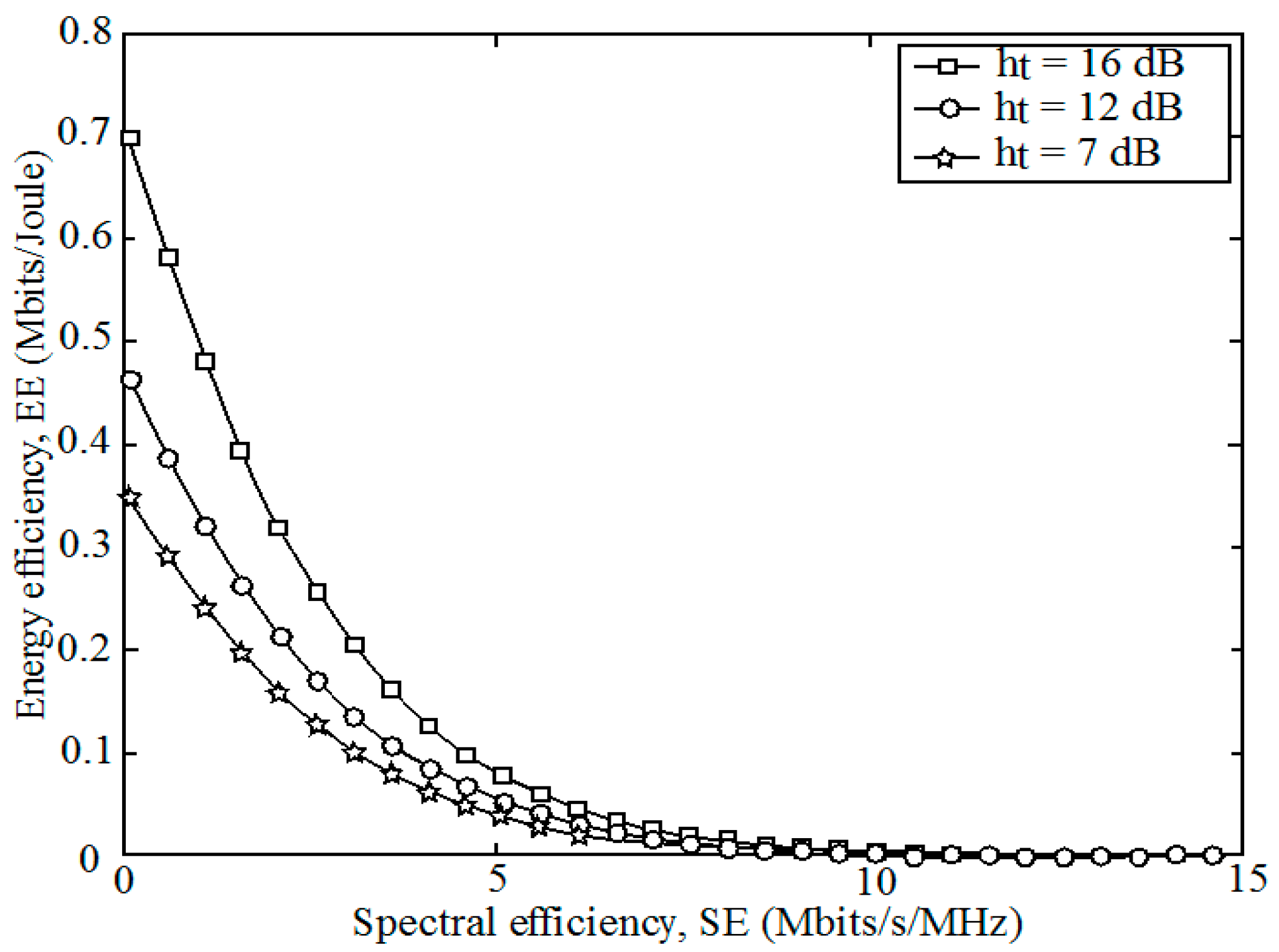 Information 09 00323 g004