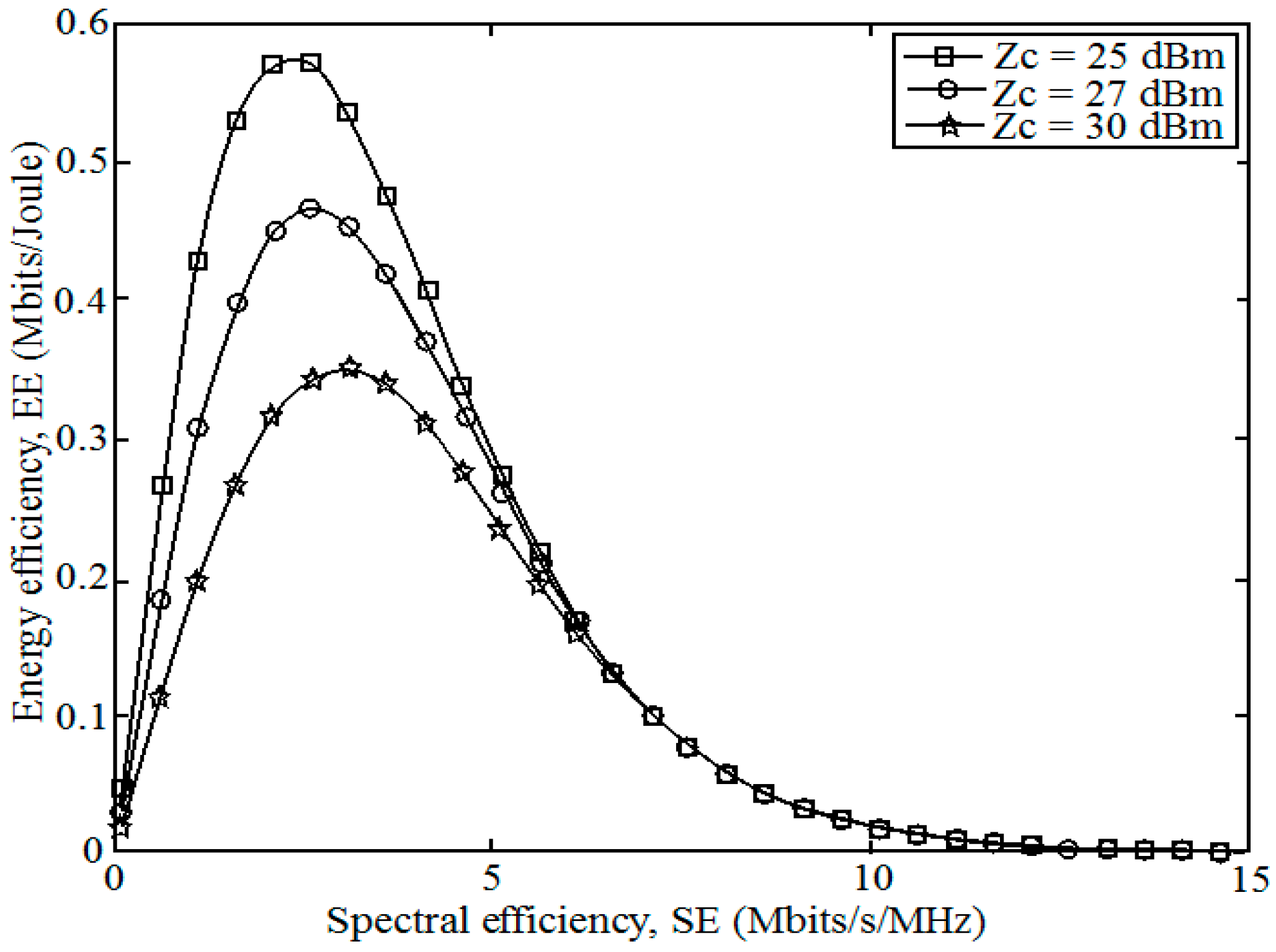 Information 09 00323 g005