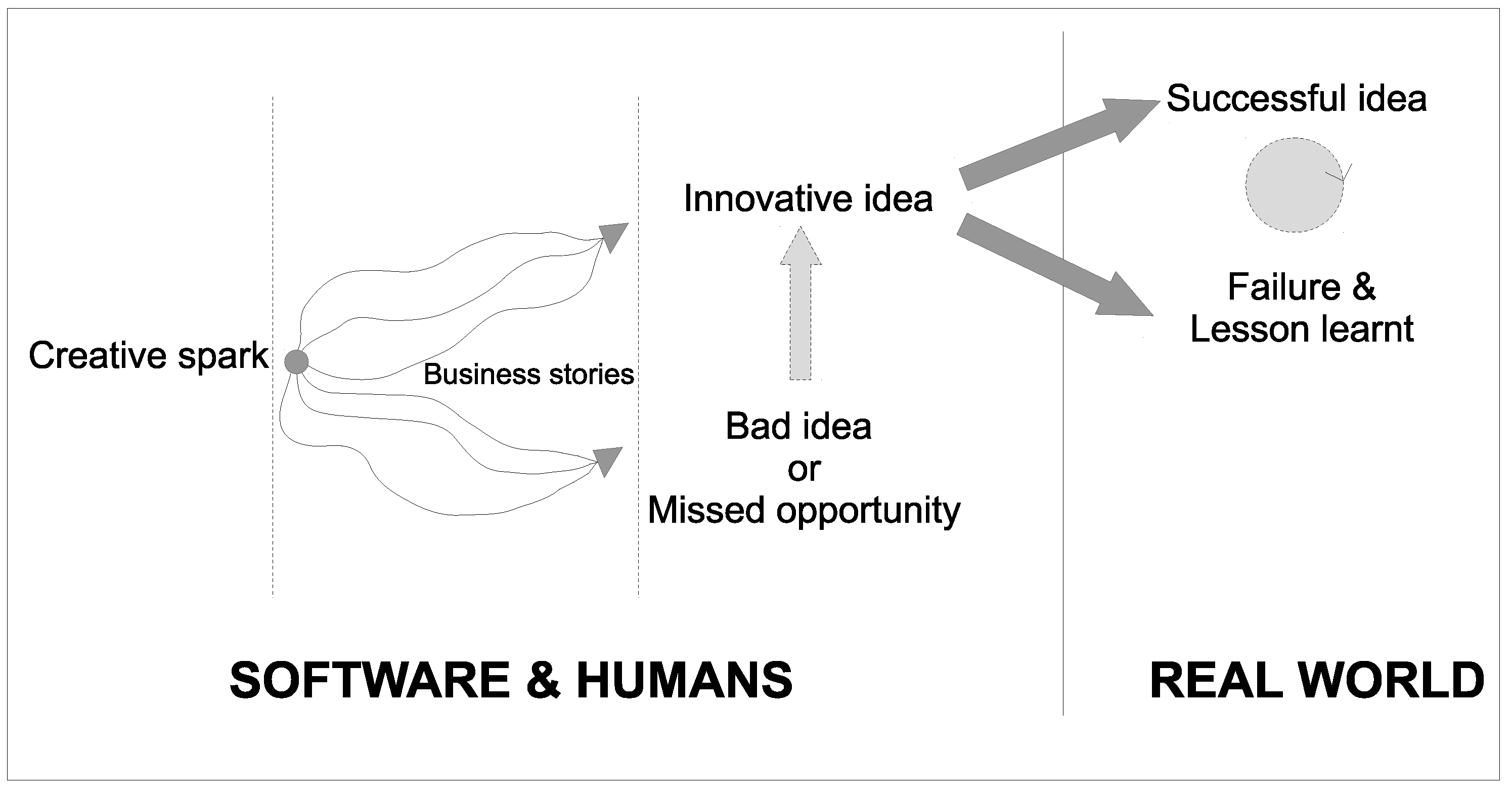Information 09 00324 g002 Information 09 00324 g002