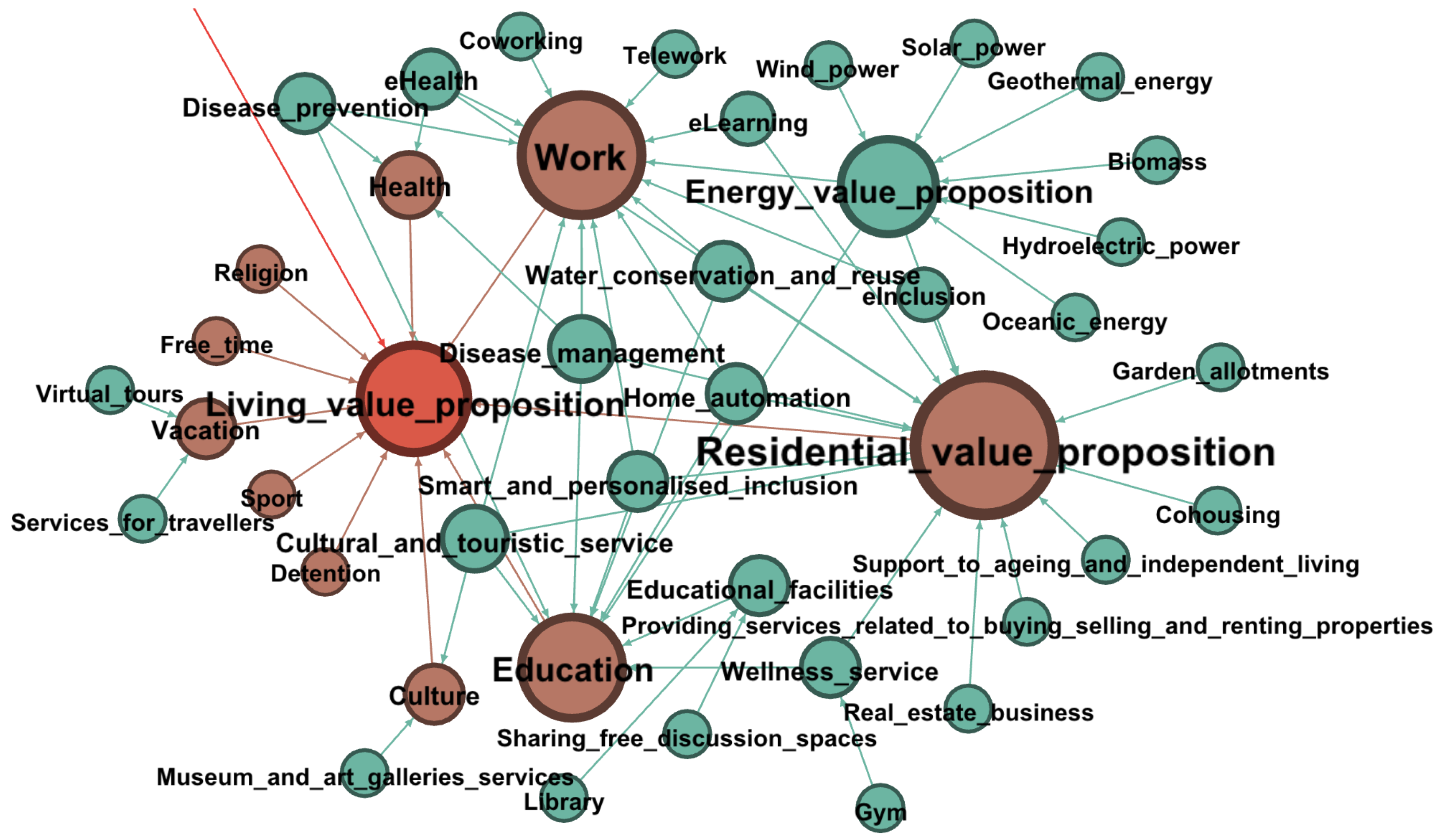 Information 09 00324 g004 Information 09 00324 g004