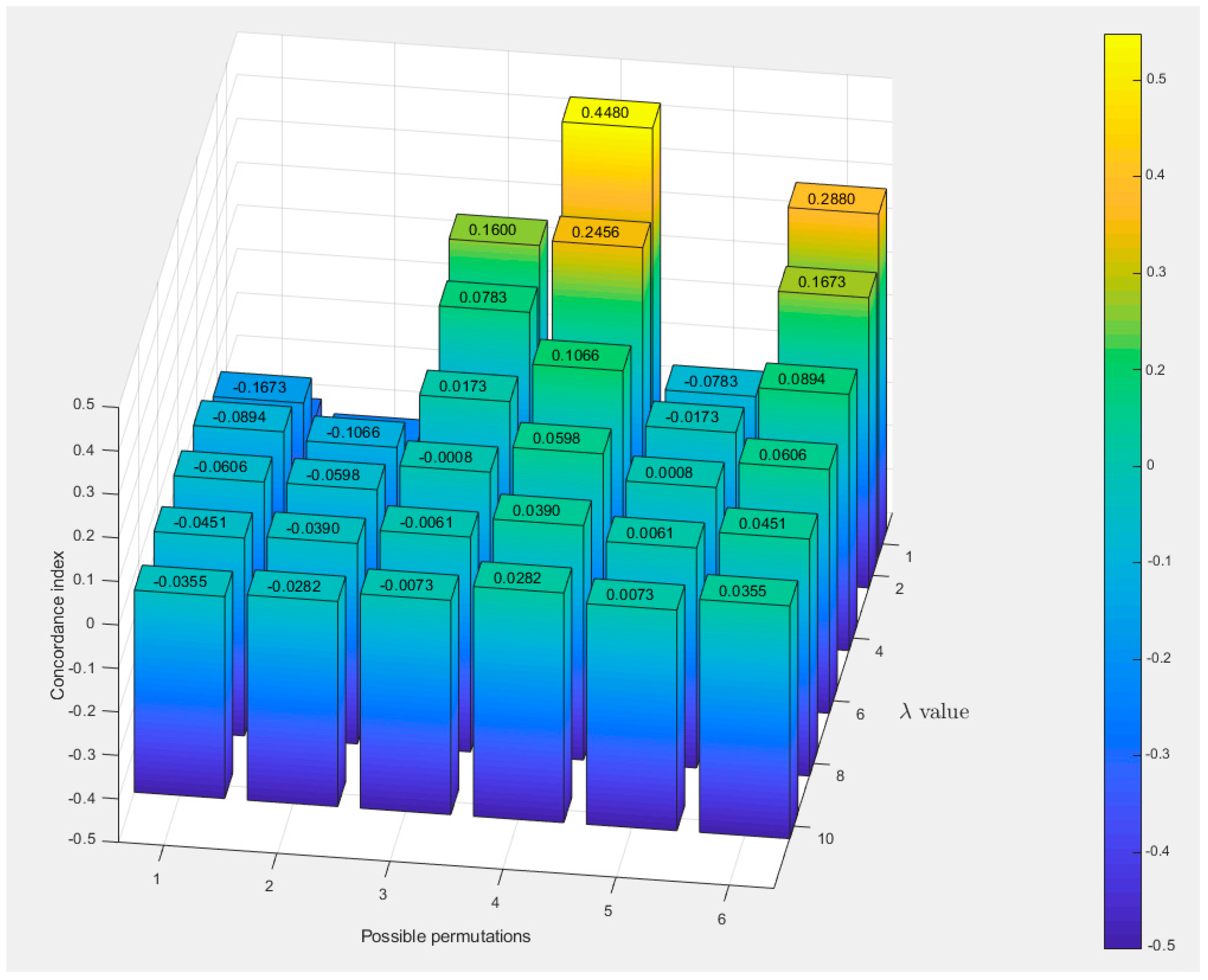 Information 09 00327 g001