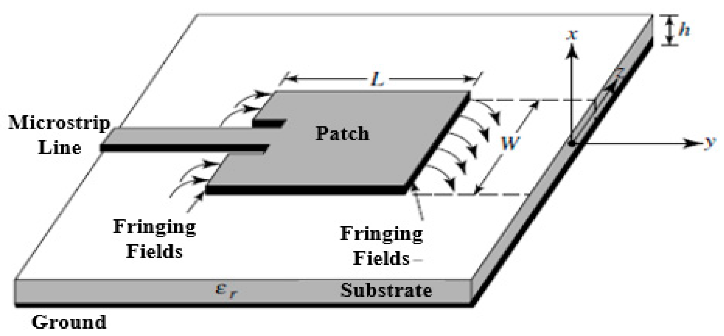 Information 09 00328 g003 550