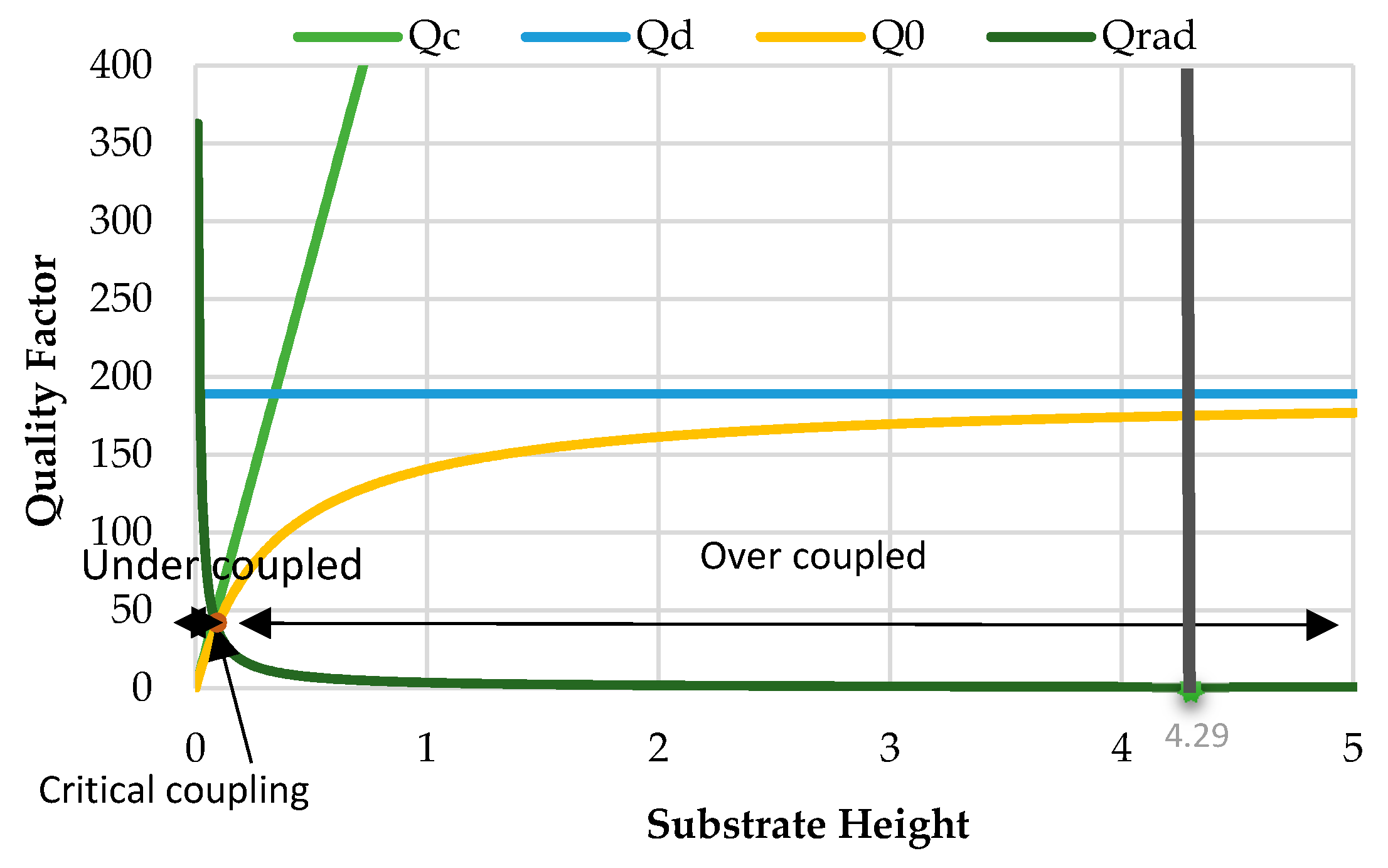 Information 09 00328 g011 550