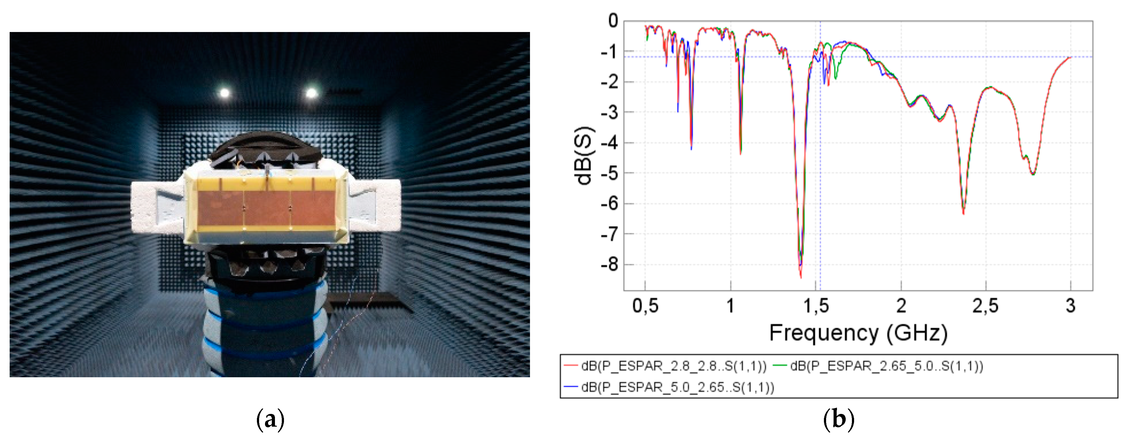 Information 09 00328 g020 550