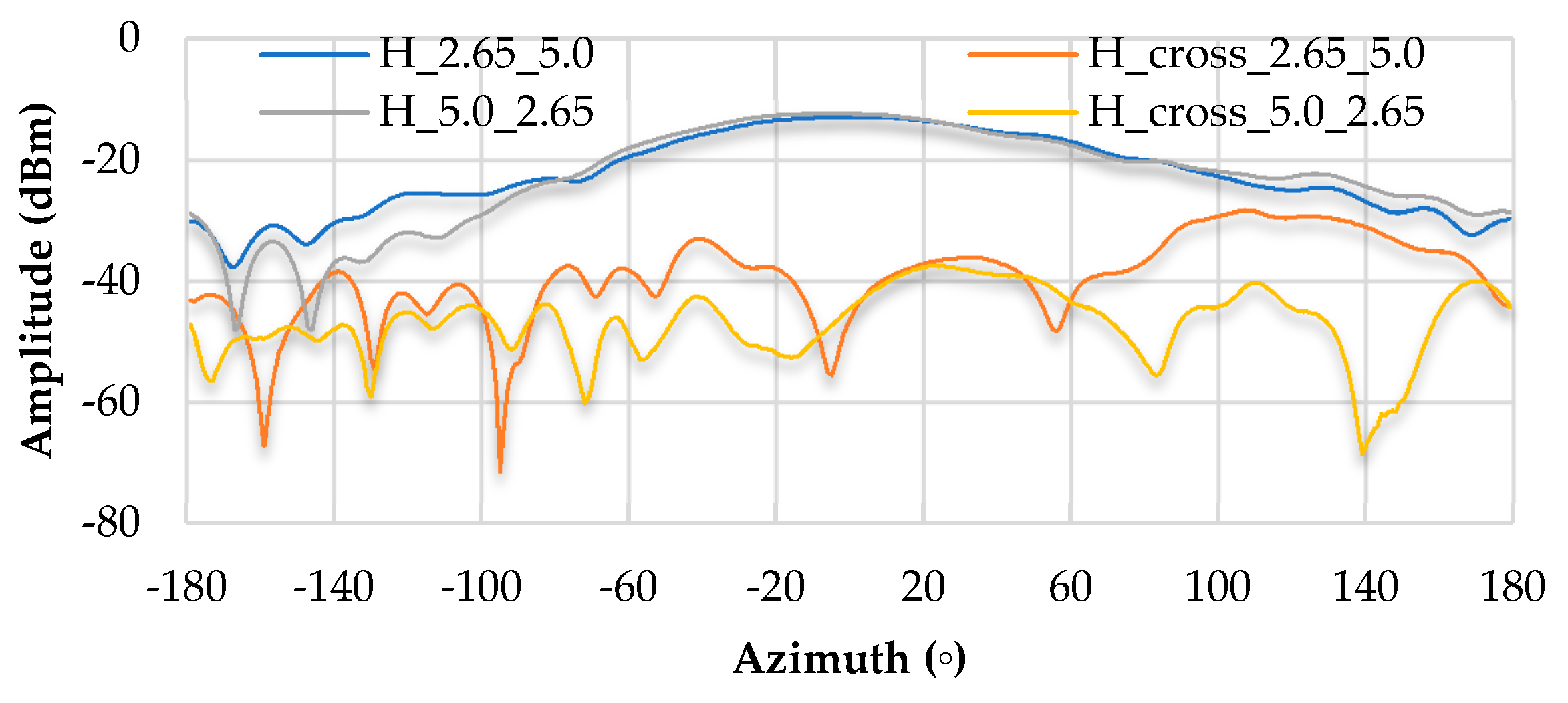 Information 09 00328 g022 550