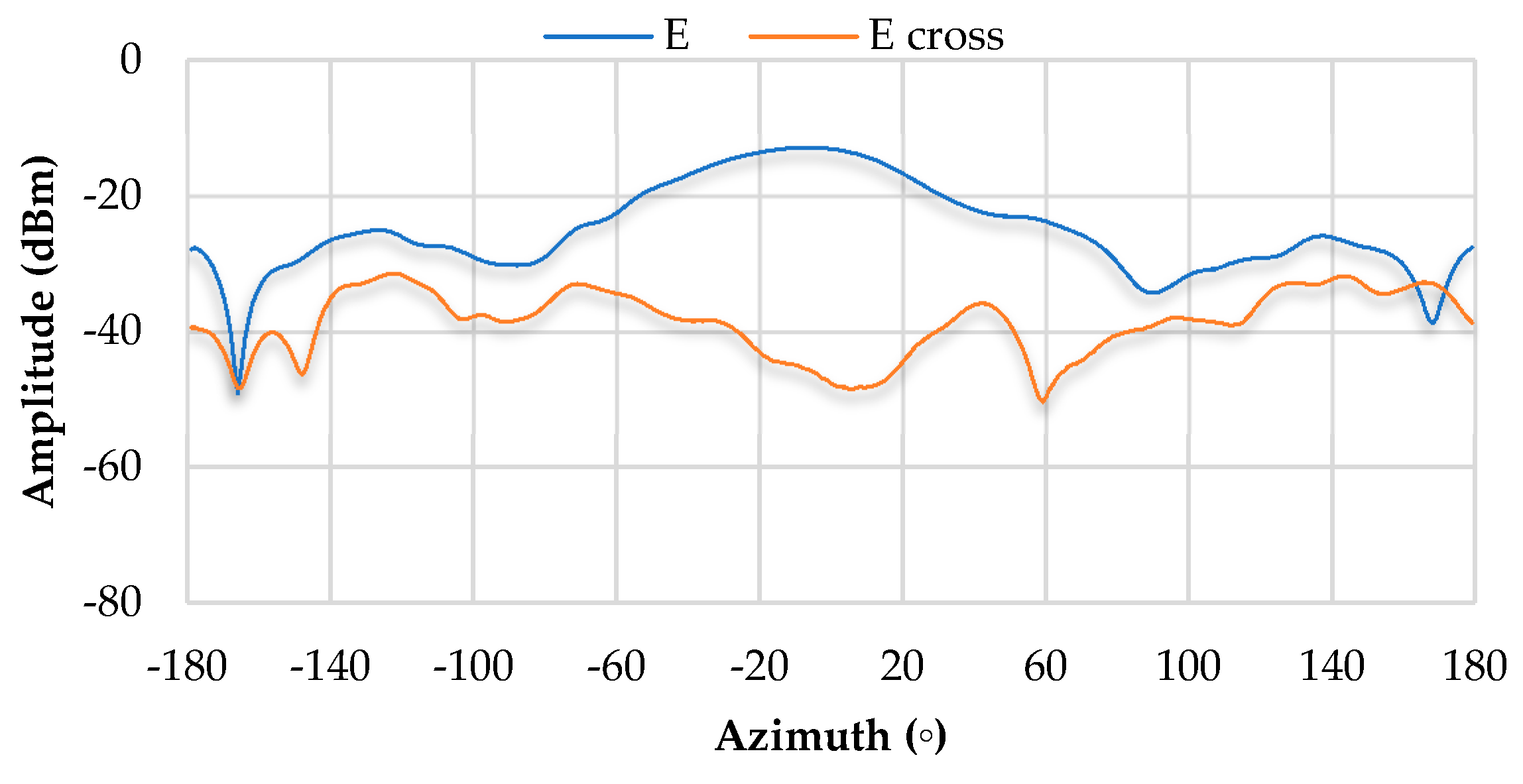 Information 09 00328 g023 550