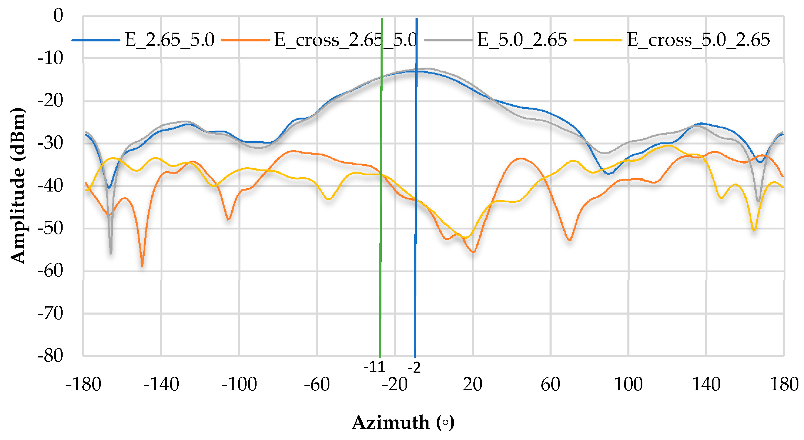 Information 09 00328 g024 550