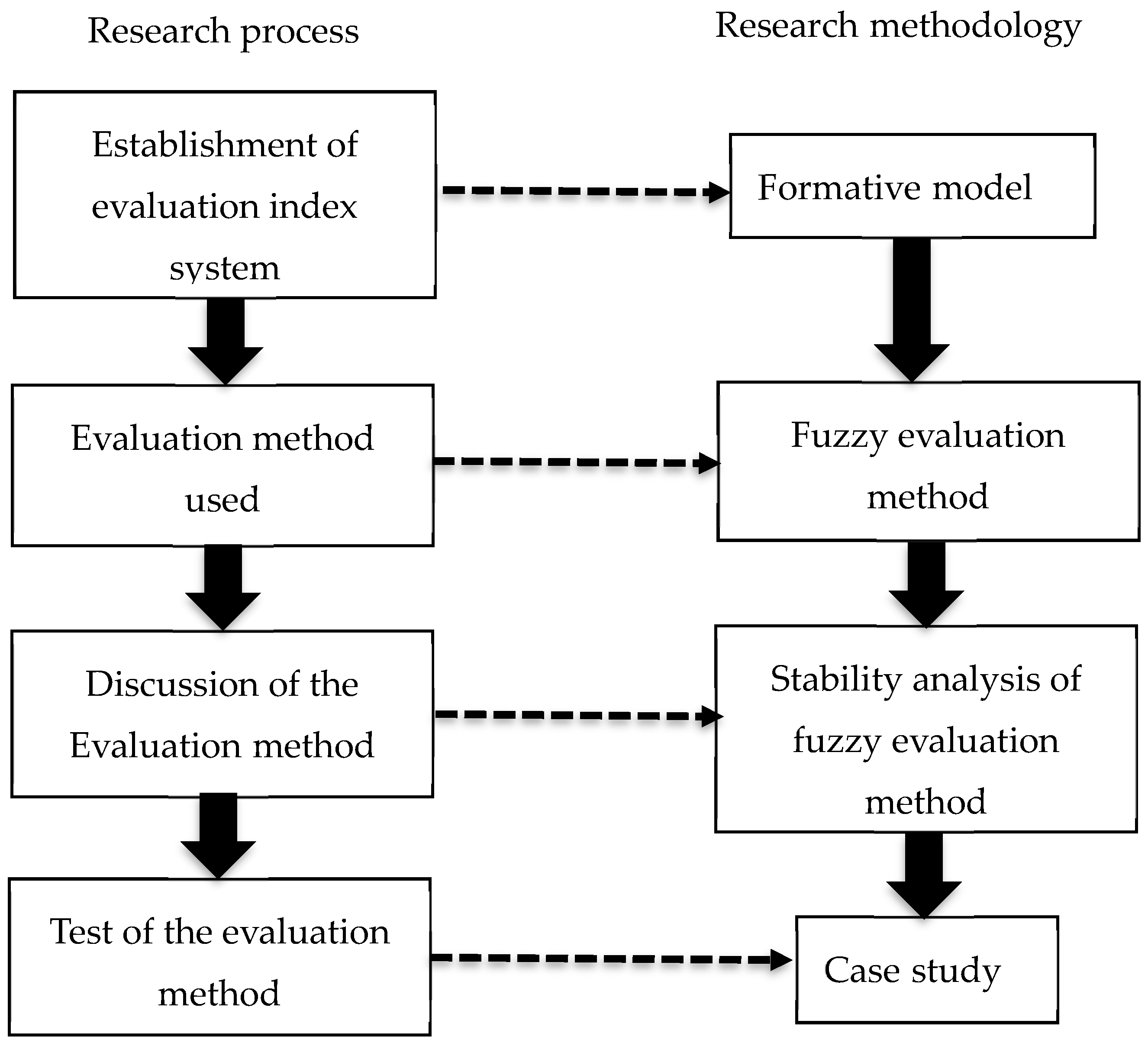 Information 09 00330 g001