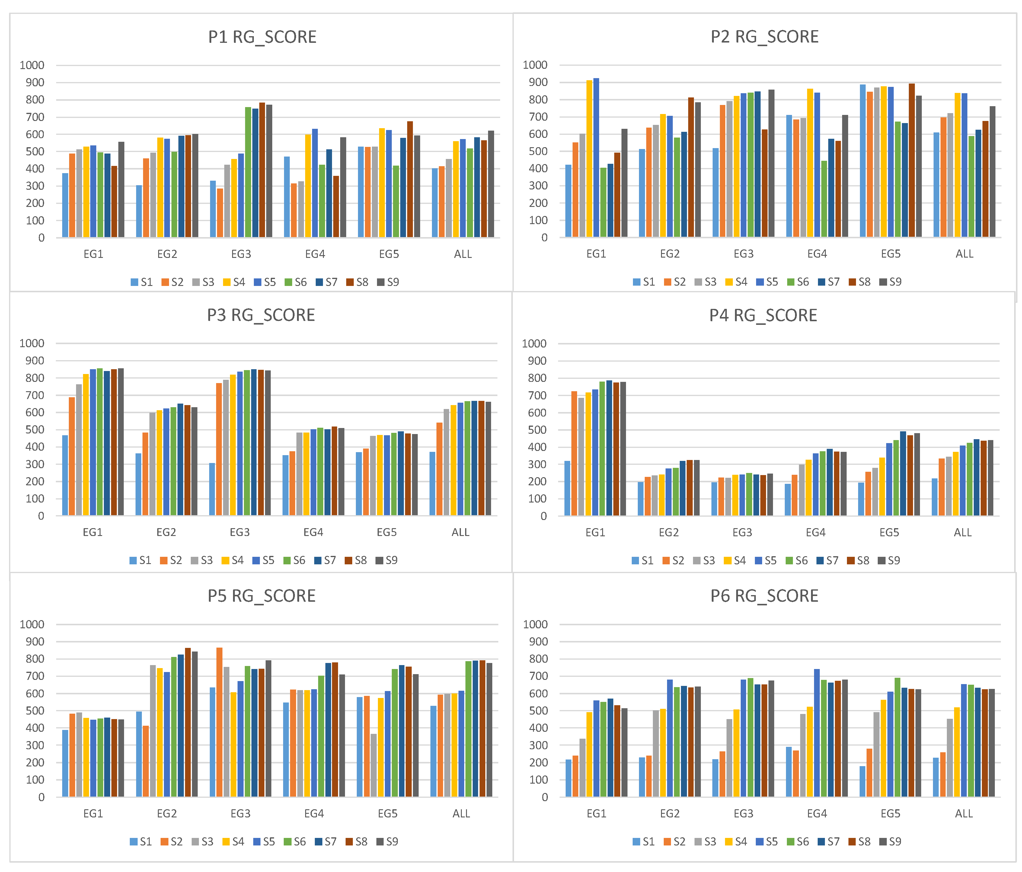 Information 10 00003 g003