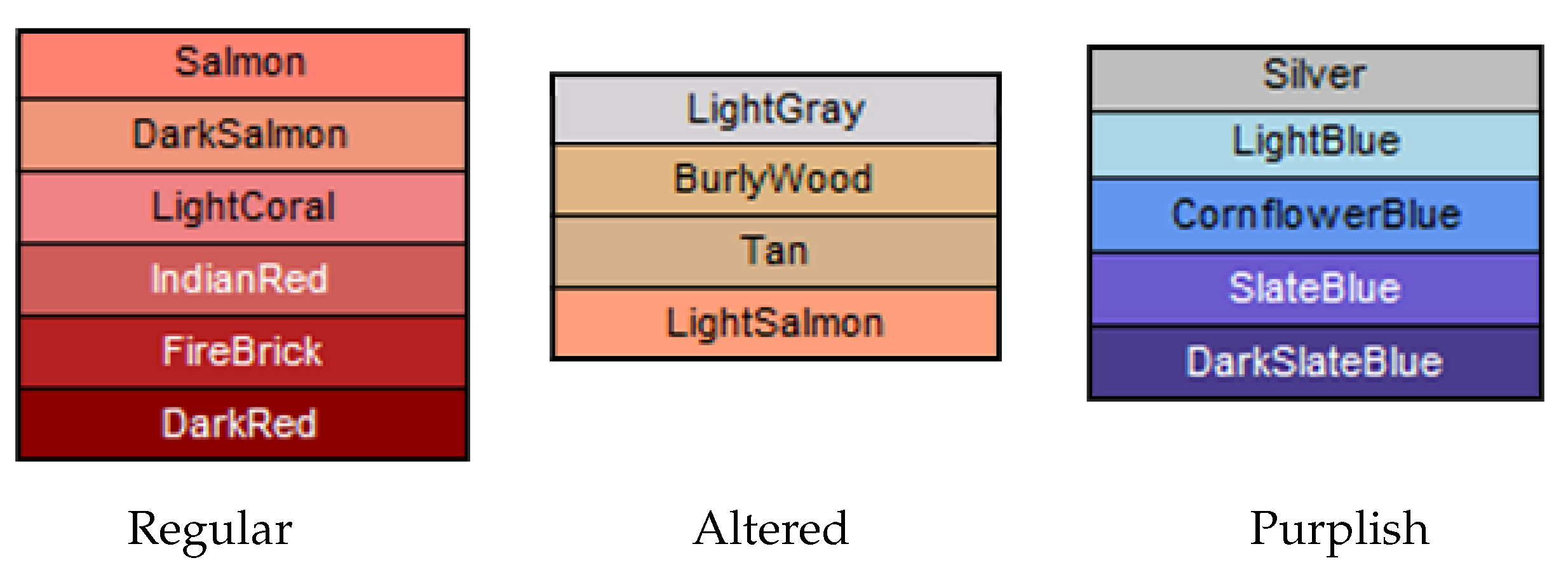 Information 10 00009 g006