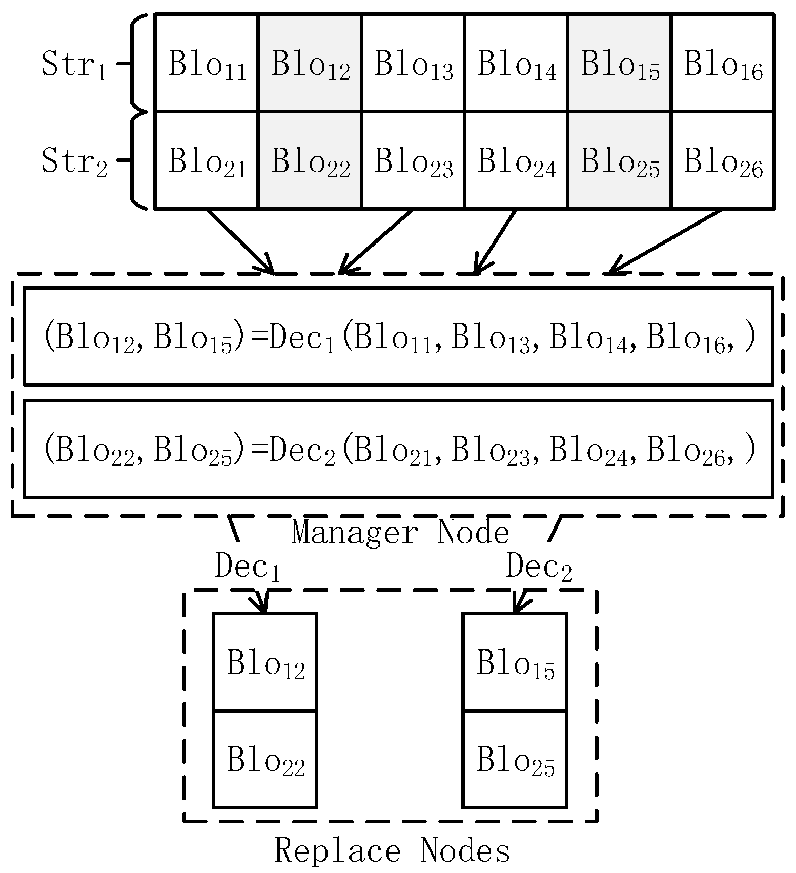 Information 10 00020 g001