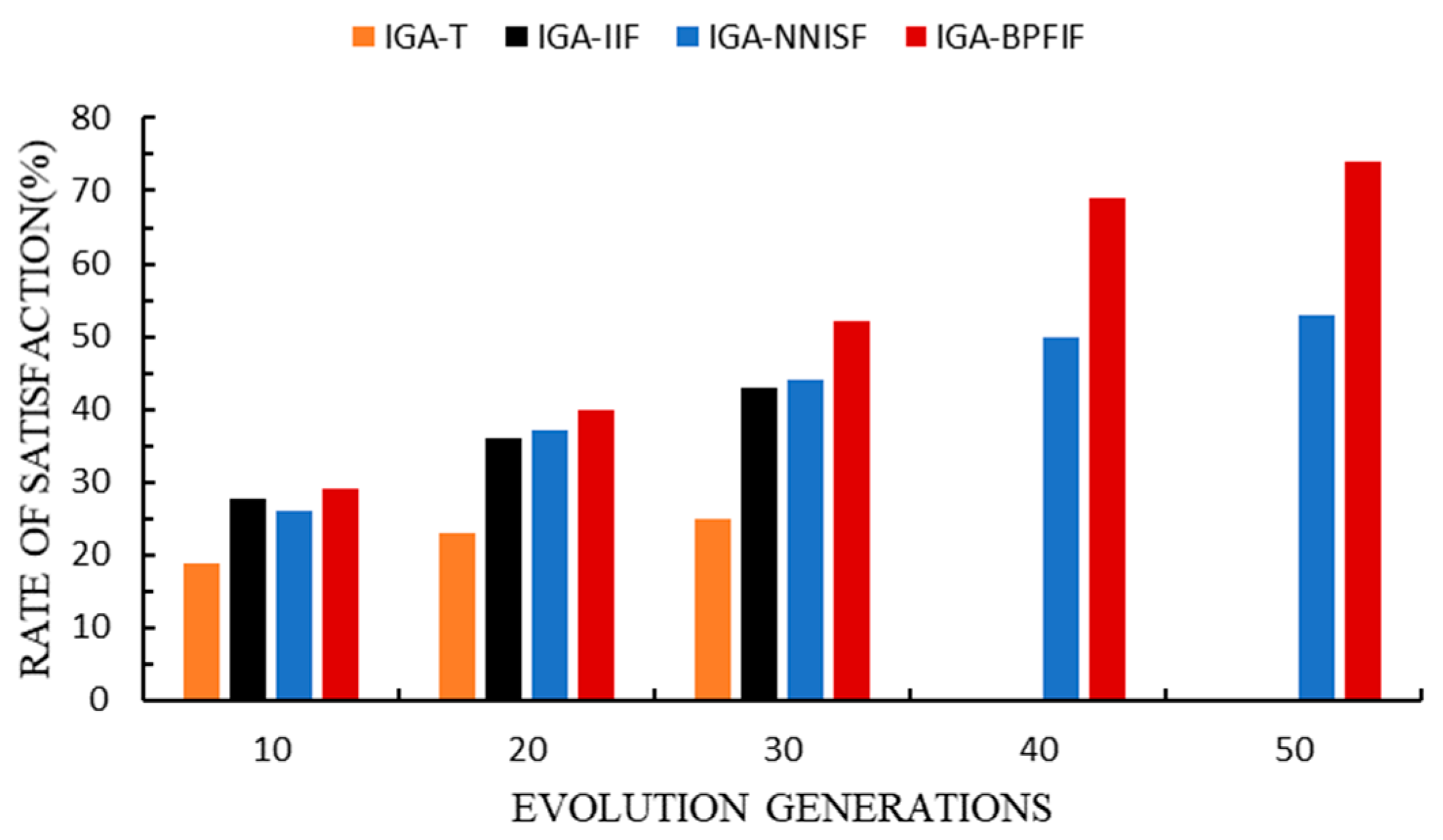 Information 10 00036 g008