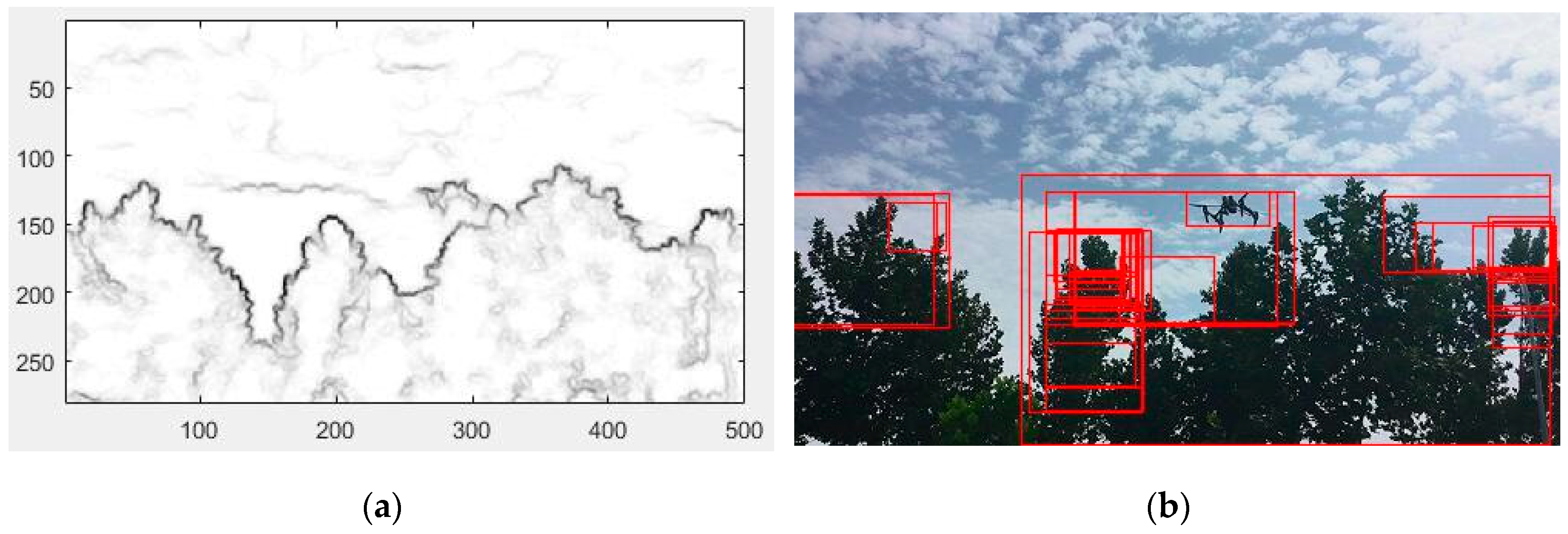 Information 10 00037 g002