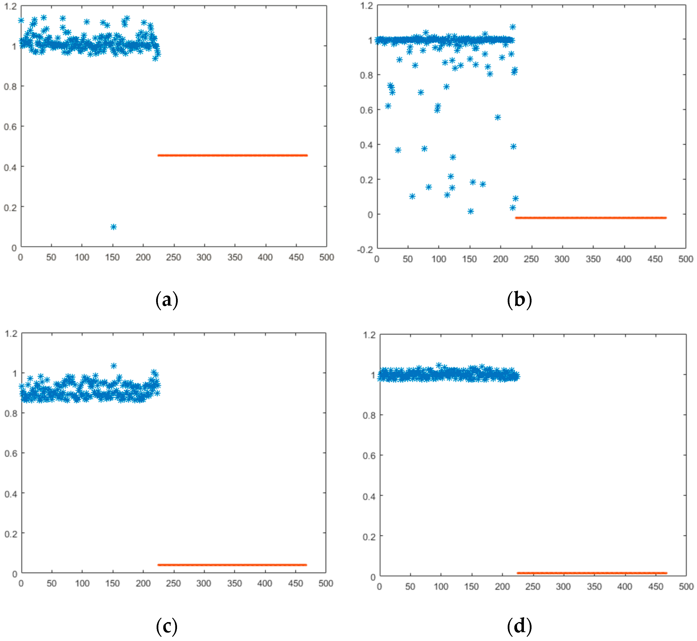 Information 10 00037 g008