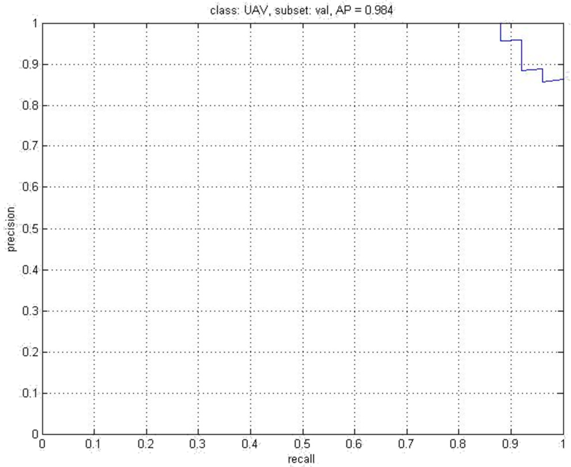 Information 10 00037 g012